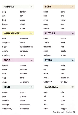 ANIMALS
dog
cat
bird
horse
cow
lion
elephant
tiger
giraffe
monkey
,,,',FOOD
bread
meat
fish
egg
chips
FRUIT
apple
pear
banana
orange
strawberry
donkey
hen
sheep
rabbit
goose
crocodile
snake
hippopotamus
kangaroo
zebra
cheese
chicken
biscuits
cake
ice cream
cherry
grapes
peach
watermelon
pineapple
.BODY
head
hair
eyes
nose
mouth
shirt
T-shirt
trousers
skirt
pullover
VERBS
sleep
eat
drink
play
watch TV
short
tall
fat
thin
small
ears
arm
hand
leg
foot
'.:L::l::ii:,:.:,,:ll.:,',]::i
jacket
coat
hat
socks
shoes
54
38
WILD ANIMATS
62
write
read
run
stand up
sit down
66
50 ADf ECTTVES
big
hot
cold
sad
happy
Easy Games in English 7'l
 