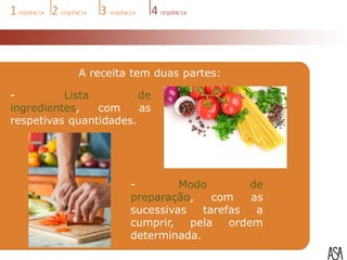 A receita tem duas partes:

-         Lista         de
ingredientes,   com     as
respetivas quantidades.




                      -        Modo         de
                      preparação,    com    as
                      sucessivas   tarefas   a
                      cumprir,   pela   ordem
                      determinada.
 