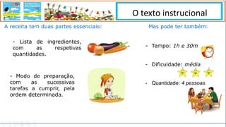 A receita tem duas partes essenciais:
- Lista de ingredientes,
com as respetivas
quantidades.
- Modo de preparação,
com as sucessivas
tarefas a cumprir, pela
ordem determinada.
Mas pode ter também:
- Tempo: 1h e 30m
- Dificuldade: média
- Quantidade: 4 pessoas
O texto instrucional
 