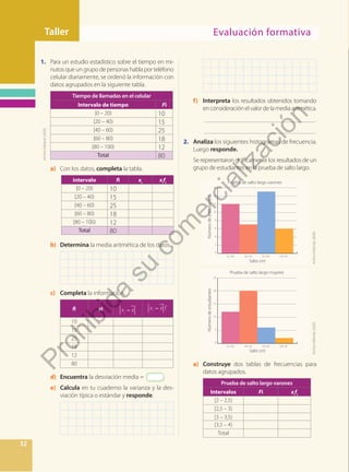 Taller
Evaluación formativa
Evaluación formativa
Taller
32
1. Para un estudio estadístico sobre el tiempo en mi-
nutos que un grupo de personas habla por teléfono
celular diariamente, se ordenó la información con
datos agrupados en la siguiente tabla.
Tiempo de llamadas en el celular
Intervalo de tiempo Fi
[0 – 20) 10
[20 – 40) 15
[40 – 60) 25
[60 – 80) 18
[80 – 100) 12
Total 80
a) Con los datos, completa la tabla.
		
intervalo fi xi
xi
fi
[0 – 20) 10
[20 – 40) 15
[40 – 60) 25
[60 – 80) 18
[80 – 100) 12
Total 80
b) Determina la media aritmética de los datos.
c) Completa la información.
fi xi −
x x
i
−
x x f
i i
10
15
25
18
12
80
d) Encuentra la desviación media =
e) Calcula en tu cuaderno la varianza y la des-
viación típica o estándar y responde.
f) Interpreta los resultados obtenidos tomando
en consideración el valor de la media aritmética.
		 _____________________________________
		 _____________________________________
2. Analiza los siguientes histogramas de frecuencia.
Luego responde.
Se representaron gráficamente los resultados de un
grupo de estudiantes en la prueba de salto largo.
a) Construye dos tablas de frecuencias para
datos agrupados.
Prueba de salto largo varones
Intervalos Fi xi
fi
[2 – 2,5)
[2,5 – 3)
[3 – 3,5)
[3,5 – 4)
Total
Prueba de salto largo varones
Prueba de salto largo mujeres
16
25
12
14
20
10
15
6
5
4
2
8
10
0
0
Número
de
estudiantes
Número
de
estudiantes
Salto (m)
Salto (m)
[2–2,5)
[2–2,5)
[2,5–3)
[2,5–3)
[3–3,5)
[3–3,5)
[3,5–4)
[3,5–4)
Archivo
Editorial,
(2020).
Archivo
Editorial,
(2020).
Archivo
Editorial,
(2020).
P
r
o
h
i
b
i
d
a
s
u
c
o
m
e
r
c
i
a
l
i
z
a
c
i
ó
n
 