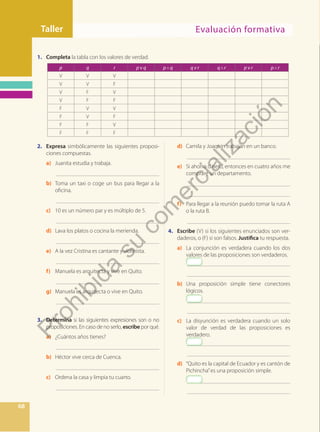 Taller
Evaluación formativa
Evaluación formativa
Taller
68
1. Completa la tabla con los valores de verdad.
2. Expresa simbólicamente las siguientes proposi-
ciones compuestas.
a) Juanita estudia y trabaja.
		 _____________________________________
b) Toma un taxi o coge un bus para llegar a la
oficina.
		 _____________________________________
c) 10 es un número par y es múltiplo de 5.
		 _____________________________________
d) Lava los platos o cocina la merienda.
		 _____________________________________
e) A la vez Cristina es cantante y violinista.
		 _____________________________________
f) Manuela es arquitecta y vive en Quito.
		 _____________________________________
g) Manuela es arquitecta o vive en Quito.
		 _____________________________________
3. Determina si las siguientes expresiones son o no
proposiciones. En caso de no serlo, escribe por qué.
a) ¿Cuántos años tienes?
		 _____________________________________
b) Héctor vive cerca de Cuenca.
		 _____________________________________
c) Ordena la casa y limpia tu cuarto.
		 _____________________________________
d) Camila y Joaquín trabajan en un banco.
		 _____________________________________
e) Si ahorro dinero, entonces en cuatro años me
compraré un departamento.
		 _____________________________________
		 _____________________________________
f) Para llegar a la reunión puedo tomar la ruta A
o la ruta B.
		 _____________________________________
4. Escribe (V) si los siguientes enunciados son ver-
daderos, o (F) si son falsos. Justifica tu respuesta.
a) La conjunción es verdadera cuando los dos
valores de las proposiciones son verdaderos.
		 _____________________________________
		 _____________________________________
b) Una proposición simple tiene conectores
lógicos.
		 _____________________________________
		 _____________________________________
c) La disyunción es verdadera cuando un solo
valor de verdad de las proposiciones es
verdadero.
		 _____________________________________
		 _____________________________________
d) “Quito es la capital de Ecuador y es cantón de
Pichincha”es una proposición simple.
		 _____________________________________
		 _____________________________________
p q r p v q p q q v r q r p v r p r
V V V
V V F
V F V
V F F
F V V
F V F
F F V
F F F
P
r
o
h
i
b
i
d
a
s
u
c
o
m
e
r
c
i
a
l
i
z
a
c
i
ó
n
 