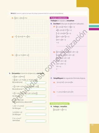 77
M.4.2.3. Conocer y aplicar las leyes de la lógica proposicional en la solución de problemas.
f) p q
( ) q p
g) p q
( ) q q
h) p q
( ) p
5. Encuentra el error en el ejercicio y corrígelo.
q p
( ) p
(q p) p p (q p)
Bicondicional
(q p) p p (q p)
Bicondicional
( q p) p ( p p) q
De Morgan
p ( p q)
Idempotencia y absorción
p ( p q)
De Morgan
p (p q)
De Morgan
V q V
Identidad
Trabajo colaborativo
Trabajen en equipo y resuelvan.
6. Escriban la ley que se aplicó en cada paso.
a) p q
( ) r r
( ) q
p q
( ) F q
p q
( ) F q
p q
( ) F q
p q
( ) q
q
		 __________________________________
b) p q
( ) p q
( ) p q
( )
p (q q)
[ ] p q
( )
p V
[ ] p q
( )
p p q
( )
(p p) q
V q
V
		 __________________________________
7. Simplifiquen las siguientes fórmulas lógicas.
a) 
( )
∨ ∧ ∨ ∨ =
p p p q q
( )
		 __________________________________
b)  ( )
∧ ∧ ∨ ∨ =
p q p q p
( ) )
		 __________________________________
Actividad indagatoria
8. Indaga y resuelve.
p q
( ) q q
P
r
o
h
i
b
i
d
a
s
u
c
o
m
e
r
c
i
a
l
i
z
a
c
i
ó
n
 