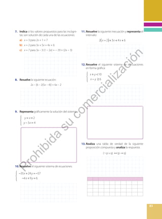 83
7. Indica si los valores propuestos para las incógni-
tas son solución de cada una de las ecuaciones:
a) x = 3 para 2x + 1 = 7
b) x = 2 para 3x + 5x = 4x + 6
c) x = 7 para 3x – 3 (1 − 2x) = − 29 + (2x − 3)
8. Resuelve la siguiente ecuación:
2x – [6 – 2(5x – 4)] = 6x – 2
9. Representa gráficamente la solución del sistema:
y = x +2
y −3x = 4
⎧
⎨
⎪
⎩
⎪
10. Resuelve el siguiente sistema de ecuaciones:
−35x +24y = −57
−4x +9y = 6
⎧
⎨
⎪
⎩
⎪
11. Resuelve la siguiente inecuación y representa el
intervalo:
( )
− +  +
x x x
2 2 3 4 6
12. Resuelve el siguiente sistema de inecuaciones
en forma gráfica:
x + y 10
x − y ≥ 6
⎧
⎨
⎪
⎩
⎪
13. Realiza una tabla de verdad de la siguiente
proposición compuesta y analiza la respuesta:
(¬ p v q) ↔ (p → q)
P
r
o
h
i
b
i
d
a
s
u
c
o
m
e
r
c
i
a
l
i
z
a
c
i
ó
n
 
