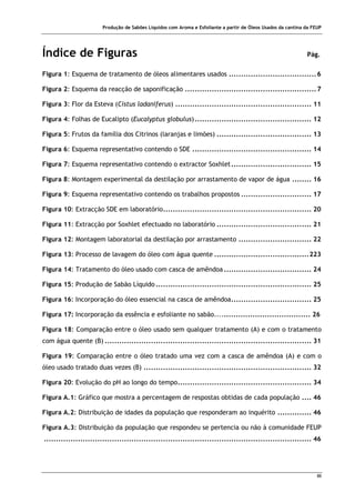 Produção de Sabões Líquidos com Aroma e Esfoliante a partir de Óleos Usados da cantina da FEUP
iii
Índice de Figuras Pág.
Figura 1: Esquema de tratamento de óleos alimentares usados ....................................6
Figura 2: Esquema da reacção de saponificação ......................................................7
Figura 3: Flor da Esteva (Cistus ladaniferus) ........................................................ 11
Figura 4: Folhas de Eucalipto (Eucalyptus globulus)................................................ 12
Figura 5: Frutos da família dos Citrinos (laranjas e limões) ....................................... 13
Figura 6: Esquema representativo contendo o SDE ................................................. 14
Figura 7: Esquema representativo contendo o extractor Soxhlet................................. 15
Figura 8: Montagem experimental da destilação por arrastamento de vapor de água ........ 16
Figura 9: Esquema representativo contendo os trabalhos propostos ............................. 17
Figura 10: Extracção SDE em laboratório............................................................. 20
Figura 11: Extracção por Soxhlet efectuado no laboratório ....................................... 21
Figura 12: Montagem laboratorial da destilação por arrastamento .............................. 22
Figura 13: Processo de lavagem do óleo com água quente .......................................223
Figura 14: Tratamento do óleo usado com casca de amêndoa .................................... 24
Figura 15: Produção de Sabão Líquido ................................................................ 25
Figura 16: Incorporação do óleo essencial na casca de amêndoa................................. 25
Figura 17: Incorporação da essência e esfoliante no sabão........................................ 26
Figura 18: Comparação entre o óleo usado sem qualquer tratamento (A) e com o tratamento
com água quente (B) ..................................................................................... 31
Figura 19: Comparação entre o óleo tratado uma vez com a casca de amêndoa (A) e com o
óleo usado tratado duas vezes (B) ..................................................................... 32
Figura 20: Evolução do pH ao longo do tempo....................................................... 34
Figura A.1: Gráfico que mostra a percentagem de respostas obtidas de cada população .... 46
Figura A.2: Distribuição de idades da população que responderam ao inquérito .............. 46
Figura A.3: Distribuição da população que respondeu se pertencia ou não à comunidade FEUP
.............................................................................................................. 46
 