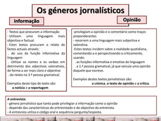 Os géneros jornalísticos
    informação                                                                  Opinião

- Textos que procuram a informação           -privilegiam a opinião e o comentário como traços
- Utilizam uma linguagem mais                preponderantes
objectiva e factual.                         - recorrem a uma linguagem mais subjectiva e
- Estes textos procuram o relato de          valorativa.
factos actuais através:                      -Estes textos incidem sobre a realidade quotidiana,
 . do uso da função informativa da           comentando-a e perspectivando-a criticamente,
linguagem                                    usando:
 . Utilizar os nomes e os verbos em            . as funções informativa e emotiva da linguagem
detrimento dos adjectivos valorativos,         . a 1.ª pessoa gramatical, já que veicula uma opinião
de forma a ser mais claro e objectivo        daquele que escreve.
 . do relato na 3.ª pessoa gramatical.
                                             Exemplos destes textos jornalísticos são:
Exemplos deste tipo de texto são:                       a crónica, o texto de opinião e a crítica.
   a notícia e a reportagem


A entrevista:
- género jornalístico que tanto pode privilegiar a informação como a opinião
- depende das características do entrevistado e do objectivo da entrevista.
- A entrevista utiliza o código oral e sequência pergunta/resposta.
 