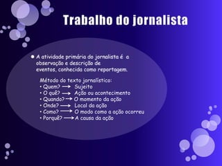 Método do texto jornalístico:
• Quem?      Sujeito
• O quê?    Ação ou acontecimento
• Quando?   O momento da ação
• Onde?      Local da ação
• Como?      O modo como a ação ocorreu
• Porquê?    A causa da ação
 
