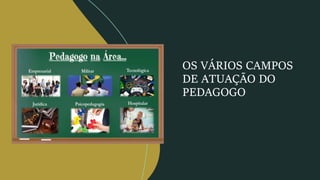 OS VÁRIOS CAMPOS
DE ATUAÇÃO DO
PEDAGOGO
 