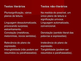 Texto literário e texto não literário | PPT