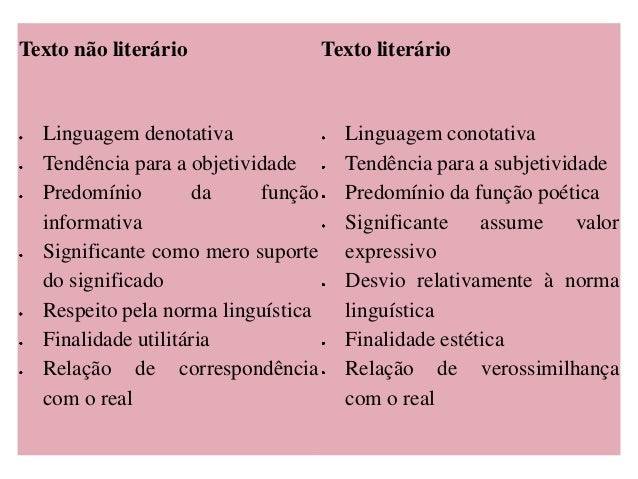 Exemplo De Resenha Sobre Texto Literário E Texto Não Literário