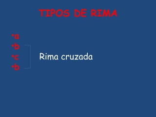 a b c b Rima cruzada TIPOS DE RIMA 