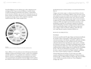 42   C A D E R N O S B A D        1 ( 2 0 0 7 )                                                                                       B L O G U E S
                                                                                                                              C O N S T R U I R
                                                                                                                                                     E  B I B L I O T E C A S :
                                                                                                                                                 R E D E S   N A   W E B  2 . 0        43


 Para definir Biblioteca 2.0, não é suficiente que se refira a migração das novas          de informação para que se incluam mudanças e se tire proveito das ferramentas
 tecnologias da Web 2.0 para os serviços da biblioteca, é necessário reforçar              Web 2.0.
 as atitudes do profissional da informação acima referidas, e é imprescindível
                                                                                           O blogue, como veremos a seguir, e o wiki são serviços de leitura e de escrita
 que ele atraia novos utilizadores e que crie canais de comunicação para que estes
                                                                                           na Web, que podem ser incorporados na biblioteca, assim como outros serviços
 possam contribuir com produtos informativos, que os utilizadores permaneçam
                                                                                           muito poderosos, mas que neste trabalho não serão abordados, como a sindicação
 em espaços de interacção, opinem, avaliem, perguntem e respondam
                                                                                           de conteúdos; introdução de marcadores sociais, como o del.icio.us, marcador
 (MARGAIX ARNAL 2007), criando conteúdos sociais.
                                                                                           de favoritos de páginas web; etiquetagem social, criação de nuvens de etiquetas
                                                                                           nas páginas web, para visualizar informação bibliográfica, ou outra, em categorias;
                                                                                           construir um OPAC mais amigável com determinadas características, como
                                                                                           possibilidade de classificação, de contribuição de sugestões dos utilizadores,
                                                                                           referências bibliográficas comentadas; introdução do Podcast (ficheiros áudio);
                                                                                           utilizar sítios para partilhar imagens, como Flickr; utilizar as redes sociais,
                                                                                                                                                                 9
                                                                                           como o MySpace, criando um perfil para a biblioteca; utilizar API , como
                                                                                           as do Google Maps para incorporar conteúdos da biblioteca; etc.


                                                                                           BLO G U ES NA BIB LIO T EC A

                                                                                           Introdução
                                                                                           Nos finais dos anos 90 do século XX, surgiu o blogue como ferramenta de publicação
                                                                                           de conteúdos na Web, revolucionando o mundo da edição devido às suas
                                                                                           características peculiares: a fácil utilização, a gratuitidade, a publicação cronológica,
                                                                                           o permitir interactividade com o leitor ⁄ utilizador através dos comentários,
                                                                                           a dispensável ajuda de técnicos especialistas para o gerir e manter, a velocidade
                                                                                           de actualização da informação, a diversidade de possibilidades gráficas, podendo
                                                                                           incorporar documentos (desde textos a vídeos, música, gráficos, imagens, etc.),
 FI GURA 2
                                     8                                                     a partilha das últimas novidades no blogue através da sindicação-RSS, a possibilidade
 EL EME NTO S B ÁSI COS D A WE B 2. 0 PR O PO STO S PO R DÍD AC MA RG AI X A R NAL
                                                                                           de obter o URL dos posts individualmente (permalink), o recurso à ligação
                                                                                           de retorno, a resposta a outro post de outro blogue (trackback), a possibilidade
 Assim, a Biblioteca 2.0 é uma atitude que orienta informação para determinados            de ter todos os assuntos tratados por categorias, etc. (HABIB 2006).
 utilizadores, incorpora novas ferramentas e serviços, e constrói, com os utilizadores,    O formato blogue passou do anonimato, em pouco tempo, para a ribalta,
 conteúdos significativos. Com esta filosofia, não se abandonam os utilizadores            tornando-se um fenómeno da sociedade da informação. A Technorati recenseava,
 habituais, acrescenta-se a possibilidade de mais participação aos que existem,            em Janeiro de 2007, 55 milhões de blogues; em Março de 2007 mais de 70 milhões,
 e faz-se uma aproximação a uma população virtual mais alargada. Convém reconhecer         cerca de 120 000 novos cada dia, de acordo com “State of Blogosphere”
 que as bibliotecas evoluem lentamente e que será preciso trabalhar com os profissionais                           10
                                                                                           no blogue Sifry´s Alerts .




                                                                                                                                                                                       >
 