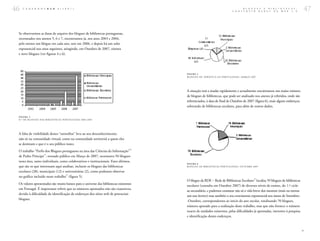 46   C A D E R N O S B A D           1 ( 2 0 0 7 )                                                                                     B L O G U E S
                                                                                                                               C O N S T R U I R
                                                                                                                                                      E  B I B L I O T E C A S :
                                                                                                                                                  R E D E S   N A   W E B  2 . 0   47


 Se observarmos as datas de arquivo dos blogues de bibliotecas portuguesas,
 recenseados nos anexos 5, 6 e 7, encontramos já, nos anos 2003 e 2004,
 pelo menos um blogue em cada ano, sete em 2006, e depois há um salto
 exponencial nos anos seguintes, atingindo, em Outubro de 2007, oitenta
 e nove blogues (ver figuras 4 e 6).




                                                                                       FI GUR A 5
                                                                                       B LO GUE S DE TEM ÁTI CA L IS P OR T UGUE SES . MA RÇ O 20 07




                                                                                       A situação está a mudar rapidamente e actualmente encontramos um maior número
                                                                                       de blogues de bibliotecas, que pode ser analisado nos anexos já referidos, onde são
                                                                                       referenciados, à data de final de Outubro de 2007 (figura 6), mais alguns endereços,
                                                                                       sobretudo de bibliotecas escolares, para além de outros dados.

 FI GURA 4
 N.° DE B L O GUE S NAS B I B LI OT ECA S PO R TUGU ESA S 20 03-2 00 7




 A falta de visibilidade destes “utensílios” leva ao seu desconhecimento,
 não só na comunidade virtual, como na comunidade territorial a quem eles
 se destinam e que é o seu público inato.
                                                                                  13
 O trabalho “Perfis dos Blogues portugueses na área das Ciências da Informação”
                    14
 de Pedro Príncipe , tornado público em Março de 2007, recenseava 94 blogues
 nesta área, tanto individuais, como colaborativos e institucionais. Estes últimos,
                                                                                       FI GUR A 6
 que são os que interessam aqui analisar, incluem os blogues das bibliotecas           B LO GUE S DE BI B L IO TECA S PO R TUG UESA S. O UTU B RO 20 07

 escolares (28), municipais (12) e universitárias (2), como podemos observar
                                   15
 no gráfico incluído neste trabalho (figura 5).
                                                                                                                                                   16
                                                                                       O blogue da RDE – Rede de Bibliotecas Escolares localiza 59 blogues de bibliotecas
 Os valores apresentados são muito baixos para o universo das bibliotecas existentes
                                                                                       escolares (consulta em Outubro 2007) de diversos níveis de ensino, do 1.º ciclo
 em Portugal. É importante referir que os números apontados não são exaustivos,
                                                                                       ao secundário, e podemos constatar não só a vida breve dos mesmos (mais ou menos
 devido à dificuldade de identificação de endereços dos sítios web de potenciais
                                                                                       um ano lectivo) mas também o seu crescimento exponencial nos meses de Setembro-
 blogues.
                                                                                       -Outubro, correspondentes ao início do ano escolar, totalizando 70 blogues,
                                                                                       número apurado para a realização deste trabalho, mas que não fornece o número
                                                                                       exacto de unidades existentes, pelas dificuldades já apontadas, inerentes à pesquisa
                                                                                       e identificação destes endereços.



                                                                                                                                                                                   >
 