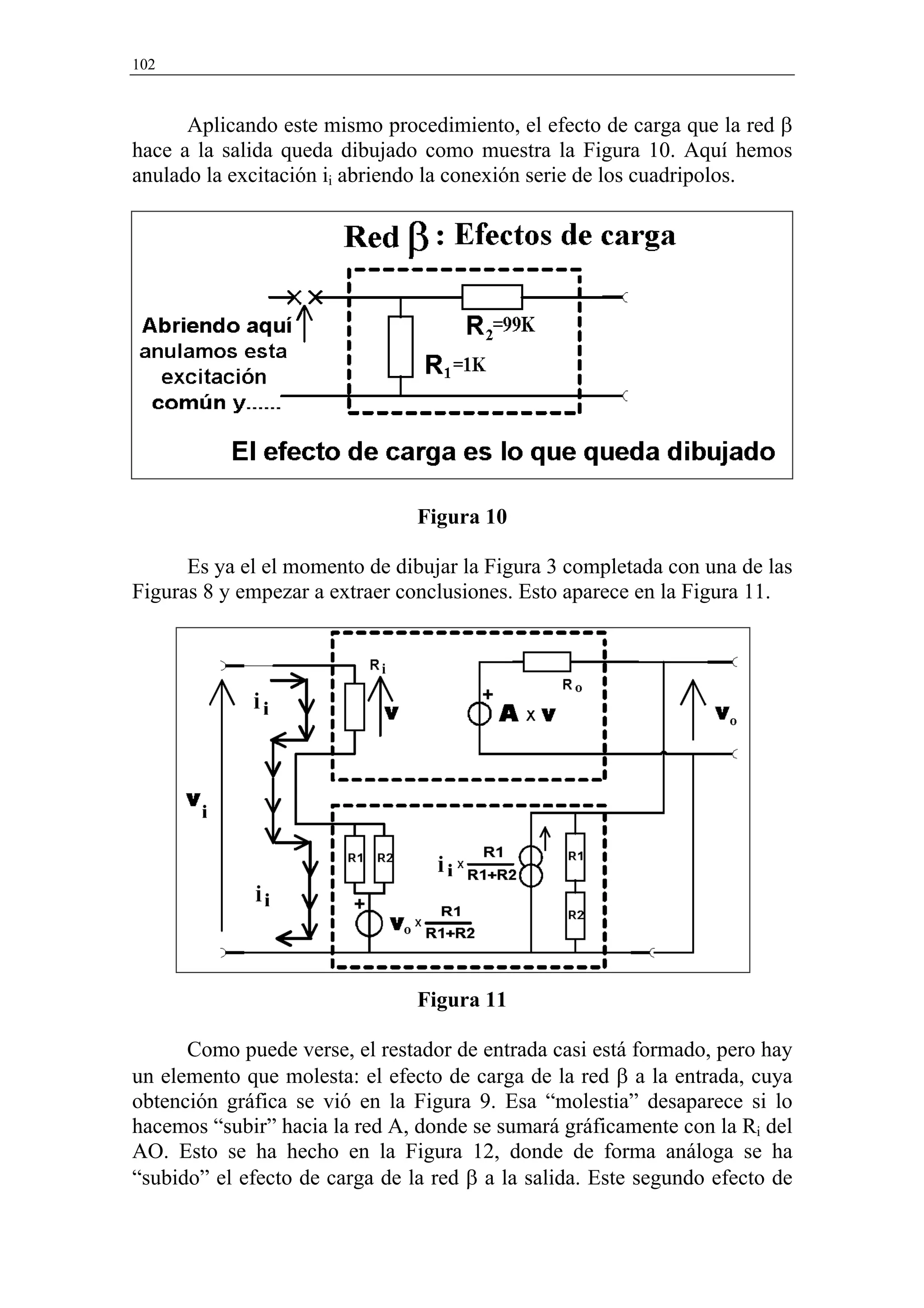 102



      Aplicando este mismo procedimiento, el efecto de carga que la red β
hace a la salida queda dibujado como muestra la Figura 10. Aquí hemos
anulado la excitación ii abriendo la conexión serie de los cuadripolos.




                                Figura 10

      Es ya el el momento de dibujar la Figura 3 completada con una de las
Figuras 8 y empezar a extraer conclusiones. Esto aparece en la Figura 11.




                                Figura 11

      Como puede verse, el restador de entrada casi está formado, pero hay
un elemento que molesta: el efecto de carga de la red β a la entrada, cuya
obtención gráfica se vió en la Figura 9. Esa “molestia” desaparece si lo
hacemos “subir” hacia la red A, donde se sumará gráficamente con la Ri del
AO. Esto se ha hecho en la Figura 12, donde de forma análoga se ha
“subido” el efecto de carga de la red β a la salida. Este segundo efecto de
 