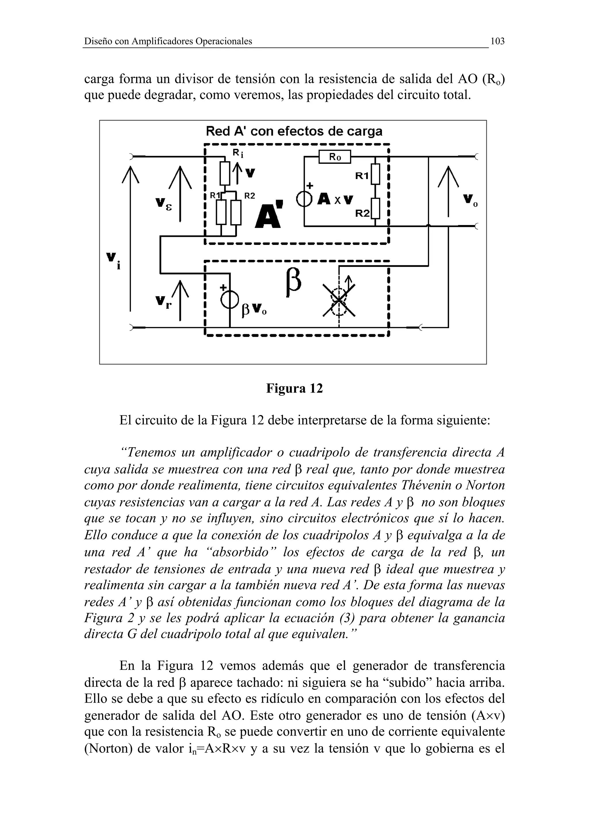 Diseño con Amplificadores Operacionales                                     103


carga forma un divisor de tensión con la resistencia de salida del AO (Ro)
que puede degradar, como veremos, las propiedades del circuito total.




                                          Figura 12

        El circuito de la Figura 12 debe interpretarse de la forma siguiente:

      “Tenemos un amplificador o cuadripolo de transferencia directa A
cuya salida se muestrea con una red β real que, tanto por donde muestrea
como por donde realimenta, tiene circuitos equivalentes Thévenin o Norton
cuyas resistencias van a cargar a la red A. Las redes A y β no son bloques
que se tocan y no se influyen, sino circuitos electrónicos que sí lo hacen.
Ello conduce a que la conexión de los cuadripolos A y β equivalga a la de
una red A’ que ha “absorbido” los efectos de carga de la red β, un
restador de tensiones de entrada y una nueva red β ideal que muestrea y
realimenta sin cargar a la también nueva red A’. De esta forma las nuevas
redes A’ y β así obtenidas funcionan como los bloques del diagrama de la
Figura 2 y se les podrá aplicar la ecuación (3) para obtener la ganancia
directa G del cuadripolo total al que equivalen.”

       En la Figura 12 vemos además que el generador de transferencia
directa de la red β aparece tachado: ni siguiera se ha “subido” hacia arriba.
Ello se debe a que su efecto es ridículo en comparación con los efectos del
generador de salida del AO. Este otro generador es uno de tensión (A×v)
que con la resistencia Ro se puede convertir en uno de corriente equivalente
(Norton) de valor in=A×R×v y a su vez la tensión v que lo gobierna es el
 