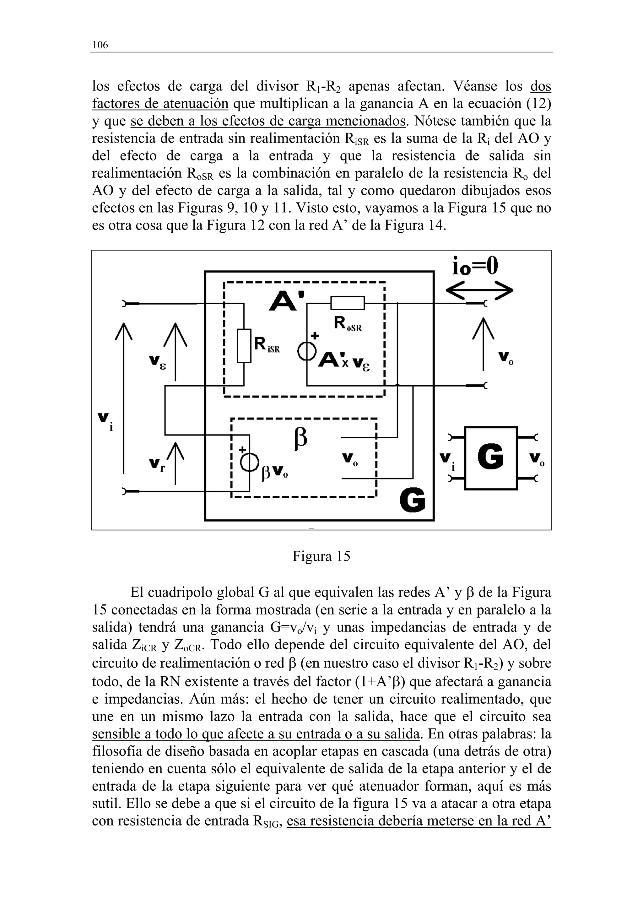 106


los efectos de carga del divisor R1-R2 apenas afectan. Véanse los dos
factores de atenuación que multiplican a la ganancia A en la ecuación (12)
y que se deben a los efectos de carga mencionados. Nótese también que la
resistencia de entrada sin realimentación RiSR es la suma de la Ri del AO y
del efecto de carga a la entrada y que la resistencia de salida sin
realimentación RoSR es la combinación en paralelo de la resistencia Ro del
AO y del efecto de carga a la salida, tal y como quedaron dibujados esos
efectos en las Figuras 9, 10 y 11. Visto esto, vayamos a la Figura 15 que no
es otra cosa que la Figura 12 con la red A’ de la Figura 14.




                                   Figura 15

       El cuadripolo global G al que equivalen las redes A’ y β de la Figura
15 conectadas en la forma mostrada (en serie a la entrada y en paralelo a la
salida) tendrá una ganancia G=vo/vi y unas impedancias de entrada y de
salida ZiCR y ZoCR. Todo ello depende del circuito equivalente del AO, del
circuito de realimentación o red β (en nuestro caso el divisor R1-R2) y sobre
todo, de la RN existente a través del factor (1+A’β) que afectará a ganancia
e impedancias. Aún más: el hecho de tener un circuito realimentado, que
une en un mismo lazo la entrada con la salida, hace que el circuito sea
sensible a todo lo que afecte a su entrada o a su salida. En otras palabras: la
filosofía de diseño basada en acoplar etapas en cascada (una detrás de otra)
teniendo en cuenta sólo el equivalente de salida de la etapa anterior y el de
entrada de la etapa siguiente para ver qué atenuador forman, aquí es más
sutil. Ello se debe a que si el circuito de la figura 15 va a atacar a otra etapa
con resistencia de entrada RSIG, esa resistencia debería meterse en la red A’
 