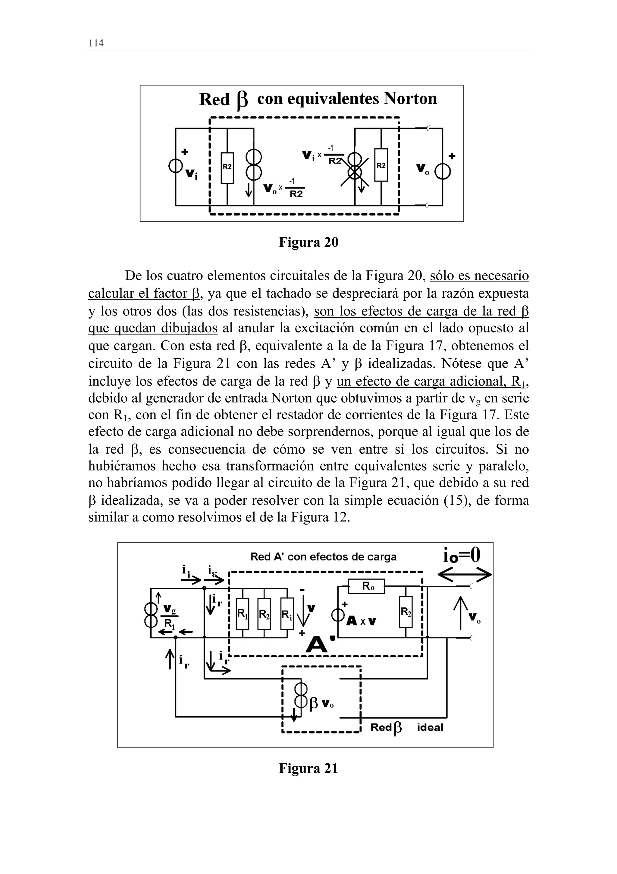 114




                                 Figura 20

       De los cuatro elementos circuitales de la Figura 20, sólo es necesario
calcular el factor β, ya que el tachado se despreciará por la razón expuesta
y los otros dos (las dos resistencias), son los efectos de carga de la red β
que quedan dibujados al anular la excitación común en el lado opuesto al
que cargan. Con esta red β, equivalente a la de la Figura 17, obtenemos el
circuito de la Figura 21 con las redes A’ y β idealizadas. Nótese que A’
incluye los efectos de carga de la red β y un efecto de carga adicional, R1,
debido al generador de entrada Norton que obtuvimos a partir de vg en serie
con R1, con el fin de obtener el restador de corrientes de la Figura 17. Este
efecto de carga adicional no debe sorprendernos, porque al igual que los de
la red β, es consecuencia de cómo se ven entre sí los circuitos. Si no
hubiéramos hecho esa transformación entre equivalentes serie y paralelo,
no habríamos podido llegar al circuito de la Figura 21, que debido a su red
β idealizada, se va a poder resolver con la simple ecuación (15), de forma
similar a como resolvimos el de la Figura 12.




                                 Figura 21
 