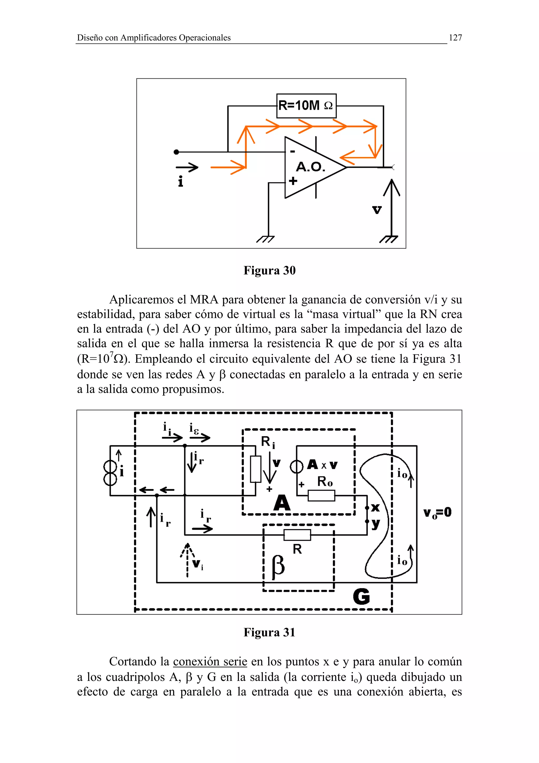 Diseño con Amplificadores Operacionales                                 127




                                          Figura 30

       Aplicaremos el MRA para obtener la ganancia de conversión v/i y su
estabilidad, para saber cómo de virtual es la “masa virtual” que la RN crea
en la entrada (-) del AO y por último, para saber la impedancia del lazo de
salida en el que se halla inmersa la resistencia R que de por sí ya es alta
(R=107Ω). Empleando el circuito equivalente del AO se tiene la Figura 31
donde se ven las redes A y β conectadas en paralelo a la entrada y en serie
a la salida como propusimos.




                                          Figura 31

       Cortando la conexión serie en los puntos x e y para anular lo común
a los cuadripolos A, β y G en la salida (la corriente io) queda dibujado un
efecto de carga en paralelo a la entrada que es una conexión abierta, es
 