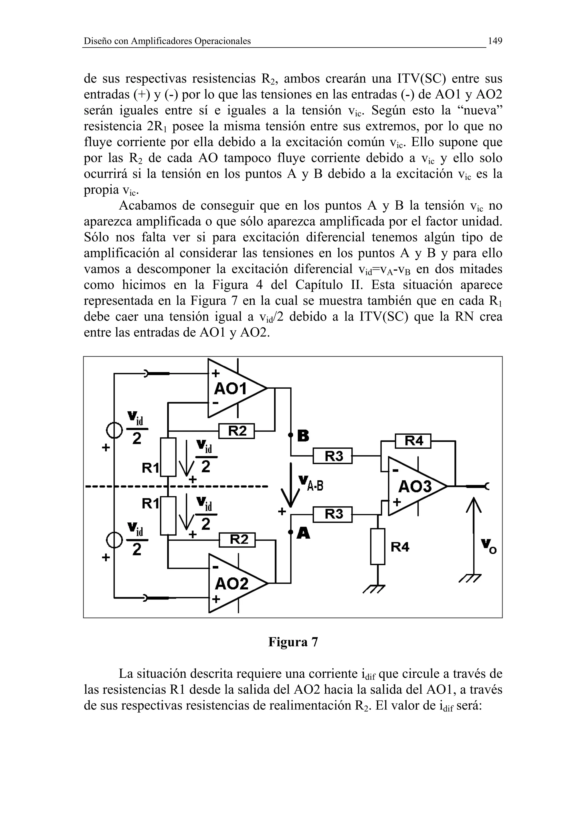 Diseño con Amplificadores Operacionales                                      149


de sus respectivas resistencias R2, ambos crearán una ITV(SC) entre sus
entradas (+) y (-) por lo que las tensiones en las entradas (-) de AO1 y AO2
serán iguales entre sí e iguales a la tensión vic. Según esto la “nueva”
resistencia 2R1 posee la misma tensión entre sus extremos, por lo que no
fluye corriente por ella debido a la excitación común vic. Ello supone que
por las R2 de cada AO tampoco fluye corriente debido a vic y ello solo
ocurrirá si la tensión en los puntos A y B debido a la excitación vic es la
propia vic.
       Acabamos de conseguir que en los puntos A y B la tensión vic no
aparezca amplificada o que sólo aparezca amplificada por el factor unidad.
Sólo nos falta ver si para excitación diferencial tenemos algún tipo de
amplificación al considerar las tensiones en los puntos A y B y para ello
vamos a descomponer la excitación diferencial vid=vA-vB en dos mitades
como hicimos en la Figura 4 del Capítulo II. Esta situación aparece
representada en la Figura 7 en la cual se muestra también que en cada R1
debe caer una tensión igual a vid/2 debido a la ITV(SC) que la RN crea
entre las entradas de AO1 y AO2.




                                          Figura 7

       La situación descrita requiere una corriente idif que circule a través de
las resistencias R1 desde la salida del AO2 hacia la salida del AO1, a través
de sus respectivas resistencias de realimentación R2. El valor de idif será:
 