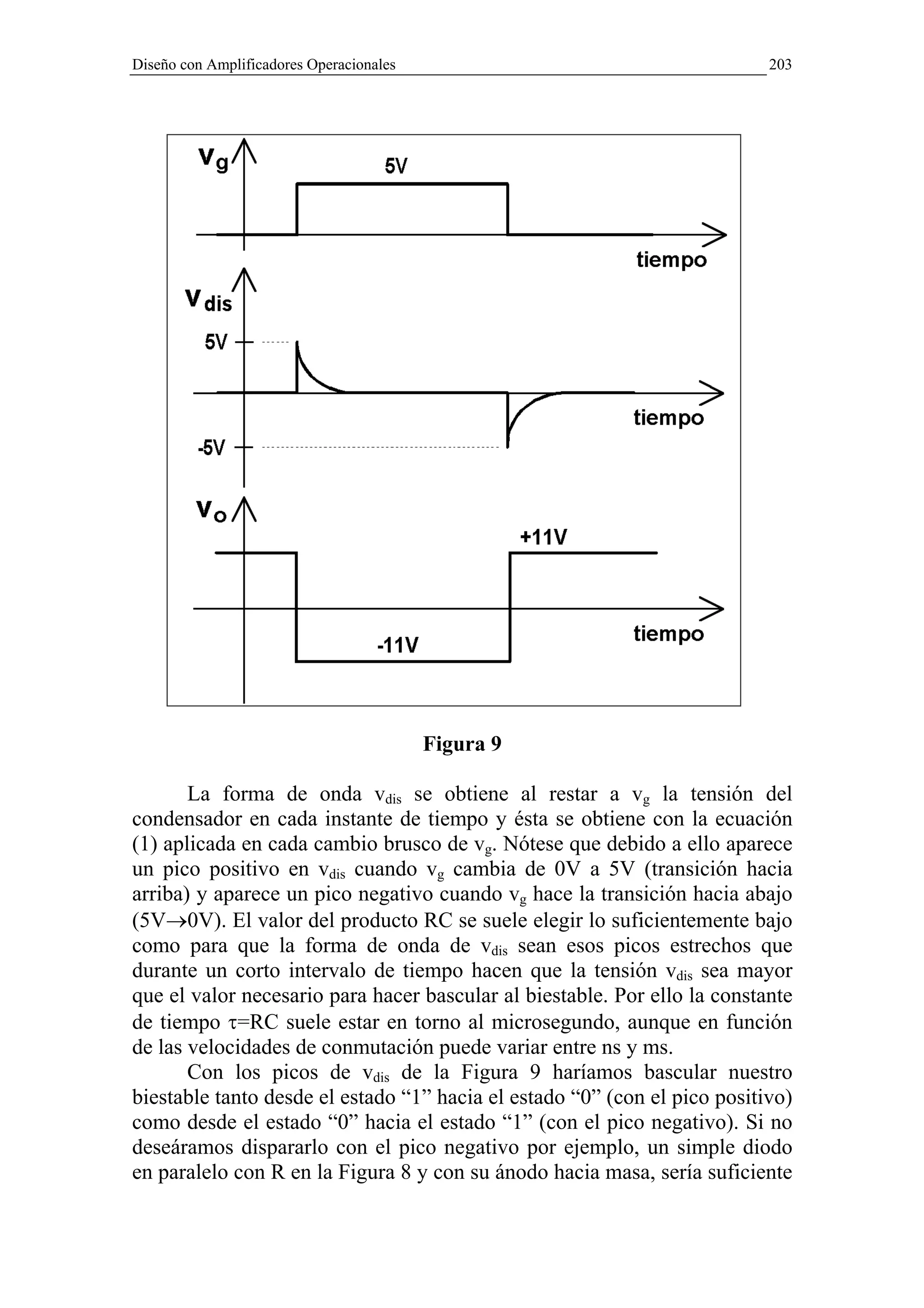 Diseño con Amplificadores Operacionales                                    203




                                          Figura 9

       La forma de onda vdis se obtiene al restar a vg la tensión del
condensador en cada instante de tiempo y ésta se obtiene con la ecuación
(1) aplicada en cada cambio brusco de vg. Nótese que debido a ello aparece
un pico positivo en vdis cuando vg cambia de 0V a 5V (transición hacia
arriba) y aparece un pico negativo cuando vg hace la transición hacia abajo
(5V→0V). El valor del producto RC se suele elegir lo suficientemente bajo
como para que la forma de onda de vdis sean esos picos estrechos que
durante un corto intervalo de tiempo hacen que la tensión vdis sea mayor
que el valor necesario para hacer bascular al biestable. Por ello la constante
de tiempo τ=RC suele estar en torno al microsegundo, aunque en función
de las velocidades de conmutación puede variar entre ns y ms.
       Con los picos de vdis de la Figura 9 haríamos bascular nuestro
biestable tanto desde el estado “1” hacia el estado “0” (con el pico positivo)
como desde el estado “0” hacia el estado “1” (con el pico negativo). Si no
deseáramos dispararlo con el pico negativo por ejemplo, un simple diodo
en paralelo con R en la Figura 8 y con su ánodo hacia masa, sería suficiente
 