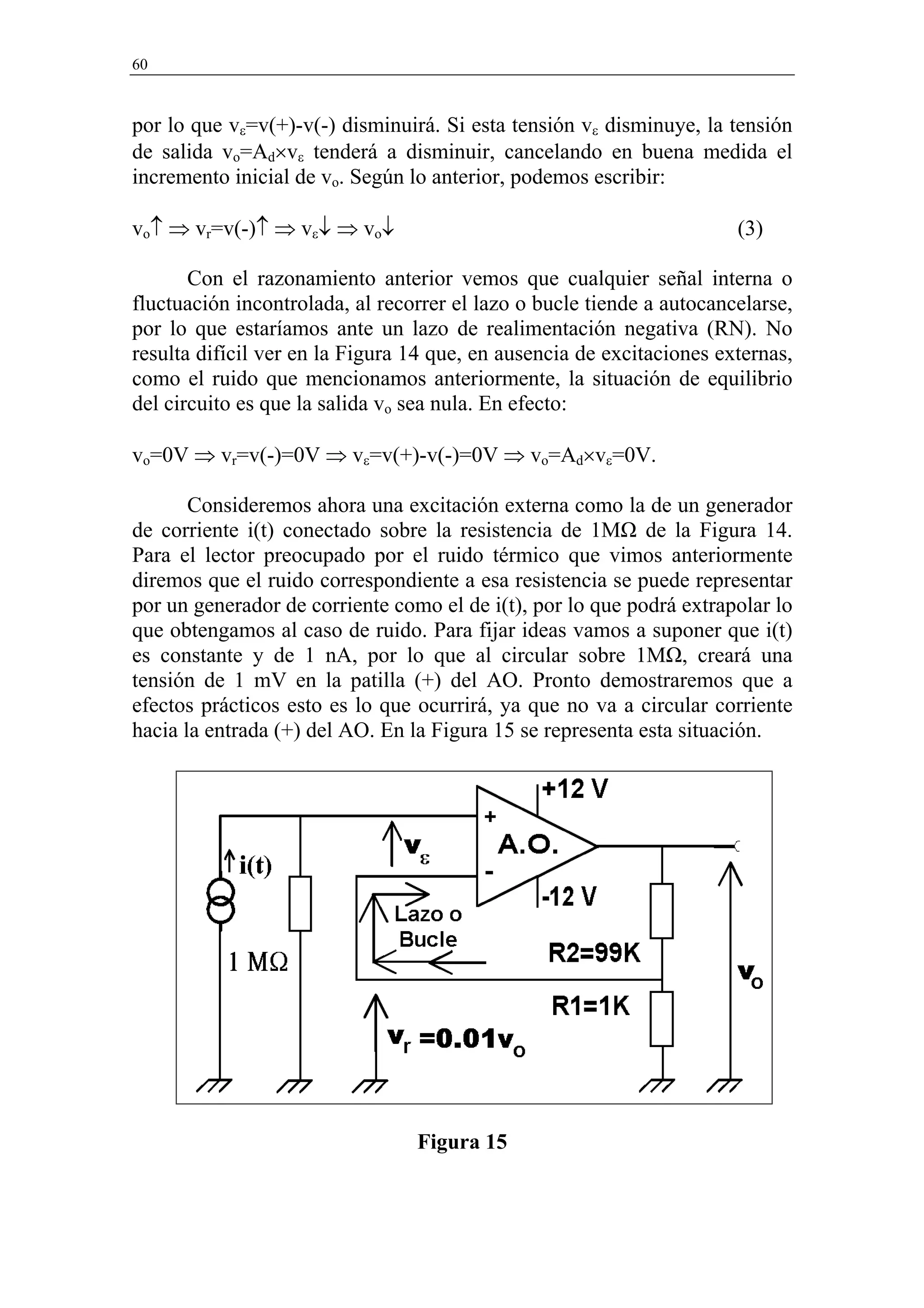 60



por lo que vε=v(+)-v(-) disminuirá. Si esta tensión vε disminuye, la tensión
de salida vo=Ad×vε tenderá a disminuir, cancelando en buena medida el
incremento inicial de vo. Según lo anterior, podemos escribir:

vo↑ ⇒ vr=v(-)↑ ⇒ vε↓ ⇒ vo↓                                             (3)

       Con el razonamiento anterior vemos que cualquier señal interna o
fluctuación incontrolada, al recorrer el lazo o bucle tiende a autocancelarse,
por lo que estaríamos ante un lazo de realimentación negativa (RN). No
resulta difícil ver en la Figura 14 que, en ausencia de excitaciones externas,
como el ruido que mencionamos anteriormente, la situación de equilibrio
del circuito es que la salida vo sea nula. En efecto:

vo=0V ⇒ vr=v(-)=0V ⇒ vε=v(+)-v(-)=0V ⇒ vo=Ad×vε=0V.

       Consideremos ahora una excitación externa como la de un generador
de corriente i(t) conectado sobre la resistencia de 1MΩ de la Figura 14.
Para el lector preocupado por el ruido térmico que vimos anteriormente
diremos que el ruido correspondiente a esa resistencia se puede representar
por un generador de corriente como el de i(t), por lo que podrá extrapolar lo
que obtengamos al caso de ruido. Para fijar ideas vamos a suponer que i(t)
es constante y de 1 nA, por lo que al circular sobre 1MΩ, creará una
tensión de 1 mV en la patilla (+) del AO. Pronto demostraremos que a
efectos prácticos esto es lo que ocurrirá, ya que no va a circular corriente
hacia la entrada (+) del AO. En la Figura 15 se representa esta situación.




                                 Figura 15
 
