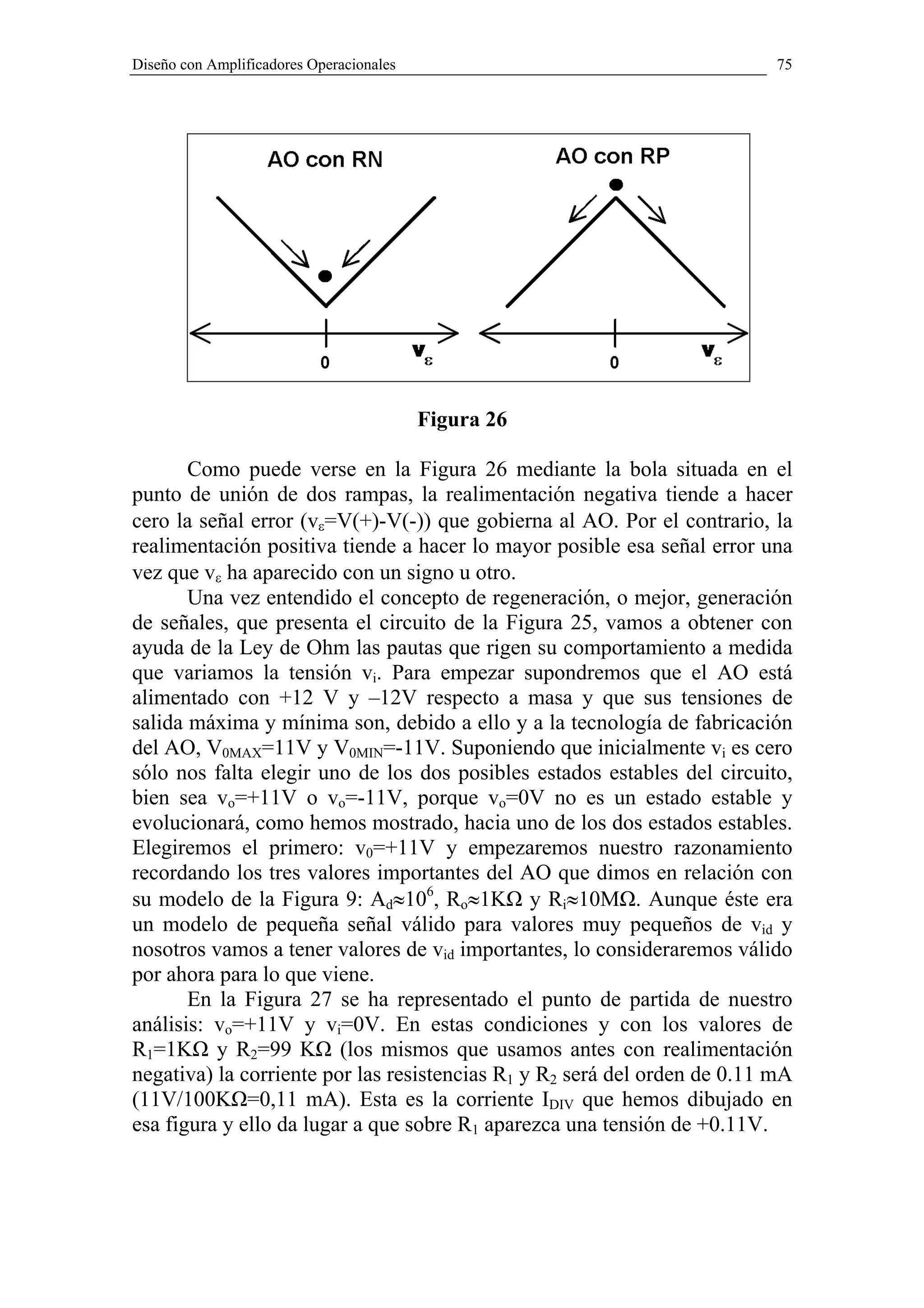 Diseño con Amplificadores Operacionales                                    75




                                          Figura 26

       Como puede verse en la Figura 26 mediante la bola situada en el
punto de unión de dos rampas, la realimentación negativa tiende a hacer
cero la señal error (vε=V(+)-V(-)) que gobierna al AO. Por el contrario, la
realimentación positiva tiende a hacer lo mayor posible esa señal error una
vez que vε ha aparecido con un signo u otro.
       Una vez entendido el concepto de regeneración, o mejor, generación
de señales, que presenta el circuito de la Figura 25, vamos a obtener con
ayuda de la Ley de Ohm las pautas que rigen su comportamiento a medida
que variamos la tensión vi. Para empezar supondremos que el AO está
alimentado con +12 V y –12V respecto a masa y que sus tensiones de
salida máxima y mínima son, debido a ello y a la tecnología de fabricación
del AO, V0MAX=11V y V0MIN=-11V. Suponiendo que inicialmente vi es cero
sólo nos falta elegir uno de los dos posibles estados estables del circuito,
bien sea vo=+11V o vo=-11V, porque vo=0V no es un estado estable y
evolucionará, como hemos mostrado, hacia uno de los dos estados estables.
Elegiremos el primero: v0=+11V y empezaremos nuestro razonamiento
recordando los tres valores importantes del AO que dimos en relación con
su modelo de la Figura 9: Ad≈106, Ro≈1KΩ y Ri≈10MΩ. Aunque éste era
un modelo de pequeña señal válido para valores muy pequeños de vid y
nosotros vamos a tener valores de vid importantes, lo consideraremos válido
por ahora para lo que viene.
       En la Figura 27 se ha representado el punto de partida de nuestro
análisis: vo=+11V y vi=0V. En estas condiciones y con los valores de
R1=1KΩ y R2=99 KΩ (los mismos que usamos antes con realimentación
negativa) la corriente por las resistencias R1 y R2 será del orden de 0.11 mA
(11V/100KΩ=0,11 mA). Esta es la corriente IDIV que hemos dibujado en
esa figura y ello da lugar a que sobre R1 aparezca una tensión de +0.11V.
 