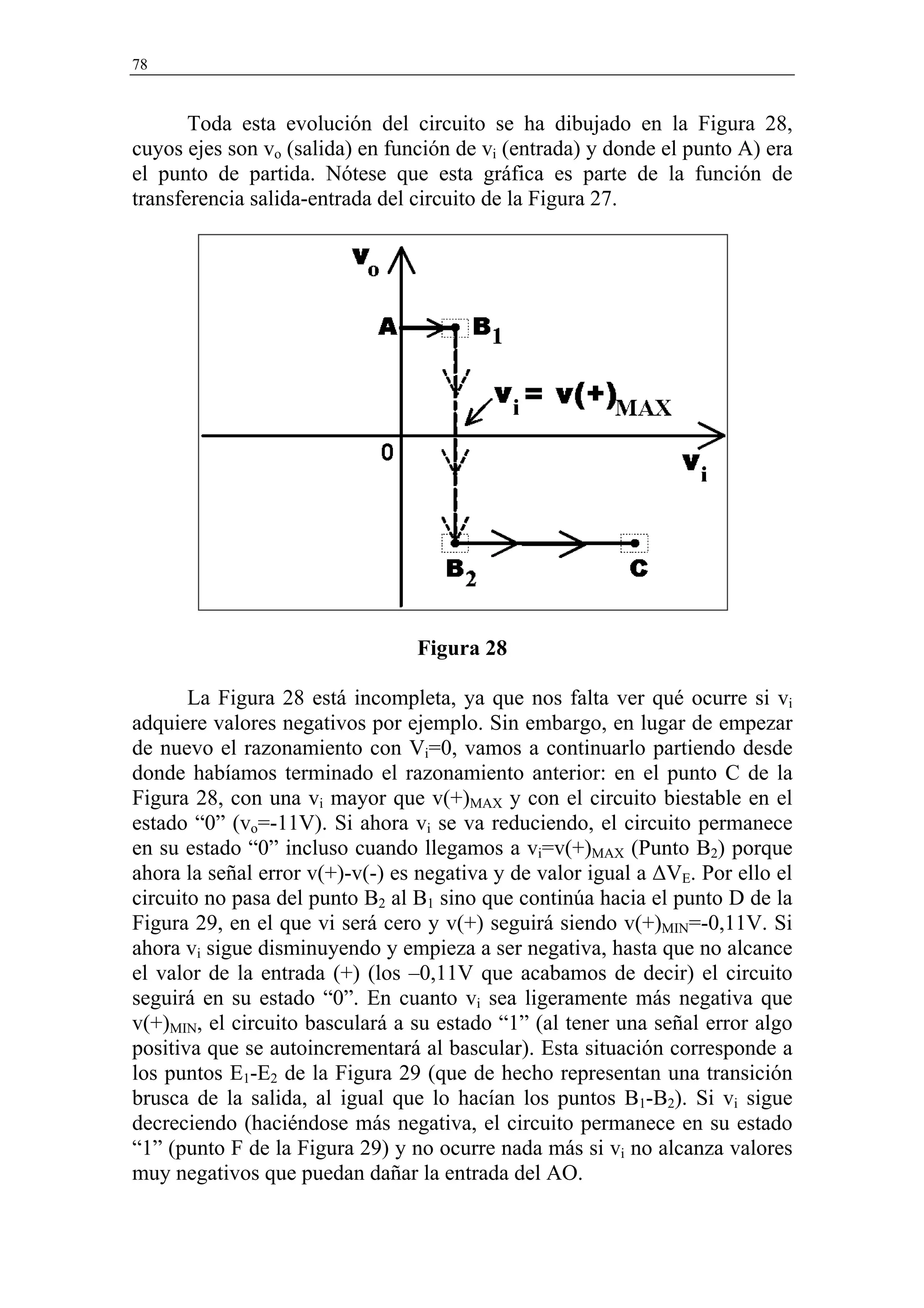 78


       Toda esta evolución del circuito se ha dibujado en la Figura 28,
cuyos ejes son vo (salida) en función de vi (entrada) y donde el punto A) era
el punto de partida. Nótese que esta gráfica es parte de la función de
transferencia salida-entrada del circuito de la Figura 27.




                                 Figura 28

       La Figura 28 está incompleta, ya que nos falta ver qué ocurre si vi
adquiere valores negativos por ejemplo. Sin embargo, en lugar de empezar
de nuevo el razonamiento con Vi=0, vamos a continuarlo partiendo desde
donde habíamos terminado el razonamiento anterior: en el punto C de la
Figura 28, con una vi mayor que v(+)MAX y con el circuito biestable en el
estado “0” (vo=-11V). Si ahora vi se va reduciendo, el circuito permanece
en su estado “0” incluso cuando llegamos a vi=v(+)MAX (Punto B2) porque
ahora la señal error v(+)-v(-) es negativa y de valor igual a ∆VE. Por ello el
circuito no pasa del punto B2 al B1 sino que continúa hacia el punto D de la
Figura 29, en el que vi será cero y v(+) seguirá siendo v(+)MIN=-0,11V. Si
ahora vi sigue disminuyendo y empieza a ser negativa, hasta que no alcance
el valor de la entrada (+) (los –0,11V que acabamos de decir) el circuito
seguirá en su estado “0”. En cuanto vi sea ligeramente más negativa que
v(+)MIN, el circuito basculará a su estado “1” (al tener una señal error algo
positiva que se autoincrementará al bascular). Esta situación corresponde a
los puntos E1-E2 de la Figura 29 (que de hecho representan una transición
brusca de la salida, al igual que lo hacían los puntos B1-B2). Si vi sigue
decreciendo (haciéndose más negativa, el circuito permanece en su estado
“1” (punto F de la Figura 29) y no ocurre nada más si vi no alcanza valores
muy negativos que puedan dañar la entrada del AO.
 