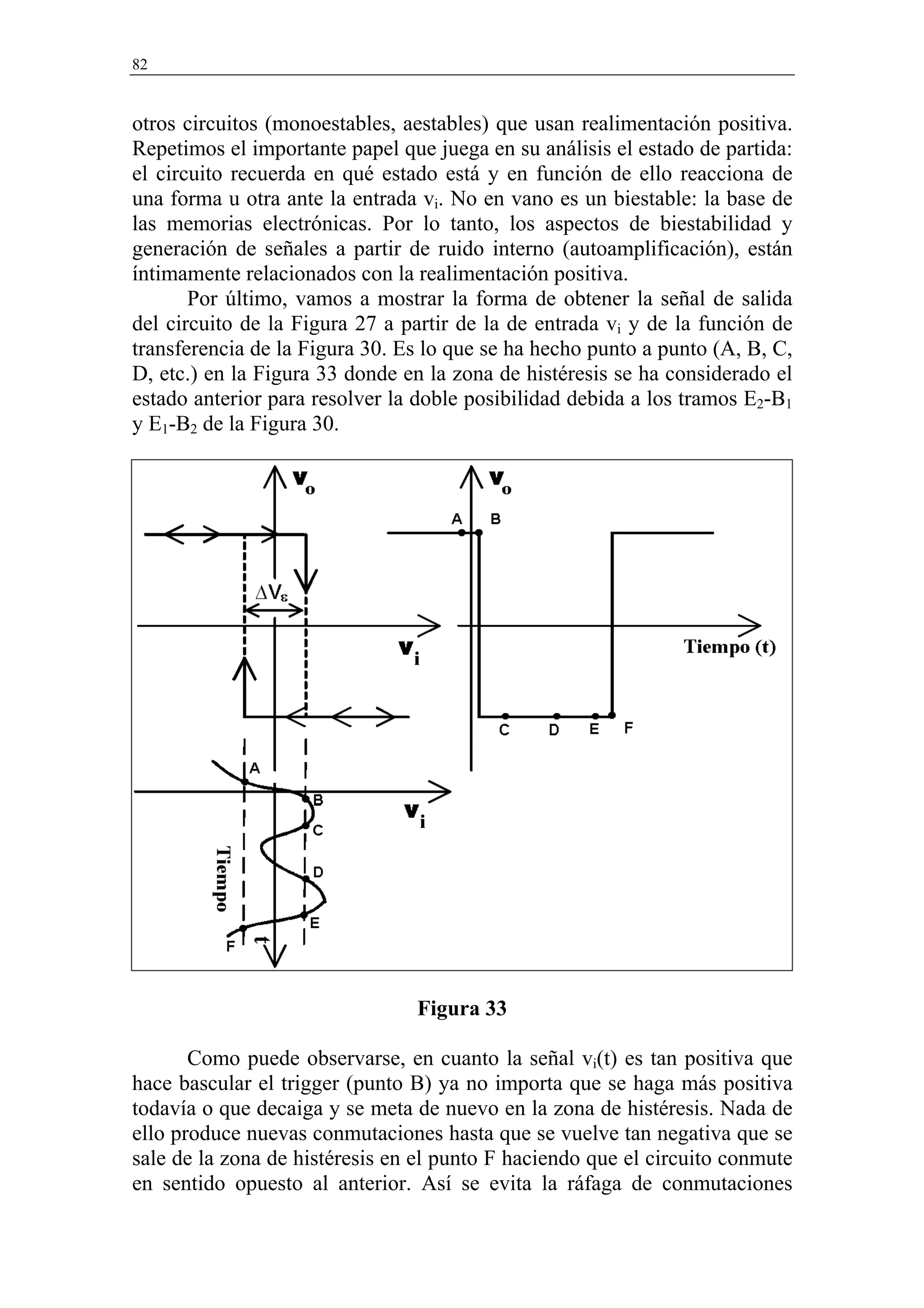 82


otros circuitos (monoestables, aestables) que usan realimentación positiva.
Repetimos el importante papel que juega en su análisis el estado de partida:
el circuito recuerda en qué estado está y en función de ello reacciona de
una forma u otra ante la entrada vi. No en vano es un biestable: la base de
las memorias electrónicas. Por lo tanto, los aspectos de biestabilidad y
generación de señales a partir de ruido interno (autoamplificación), están
íntimamente relacionados con la realimentación positiva.
       Por último, vamos a mostrar la forma de obtener la señal de salida
del circuito de la Figura 27 a partir de la de entrada vi y de la función de
transferencia de la Figura 30. Es lo que se ha hecho punto a punto (A, B, C,
D, etc.) en la Figura 33 donde en la zona de histéresis se ha considerado el
estado anterior para resolver la doble posibilidad debida a los tramos E2-B1
y E1-B2 de la Figura 30.




                                Figura 33

       Como puede observarse, en cuanto la señal vi(t) es tan positiva que
hace bascular el trigger (punto B) ya no importa que se haga más positiva
todavía o que decaiga y se meta de nuevo en la zona de histéresis. Nada de
ello produce nuevas conmutaciones hasta que se vuelve tan negativa que se
sale de la zona de histéresis en el punto F haciendo que el circuito conmute
en sentido opuesto al anterior. Así se evita la ráfaga de conmutaciones
 