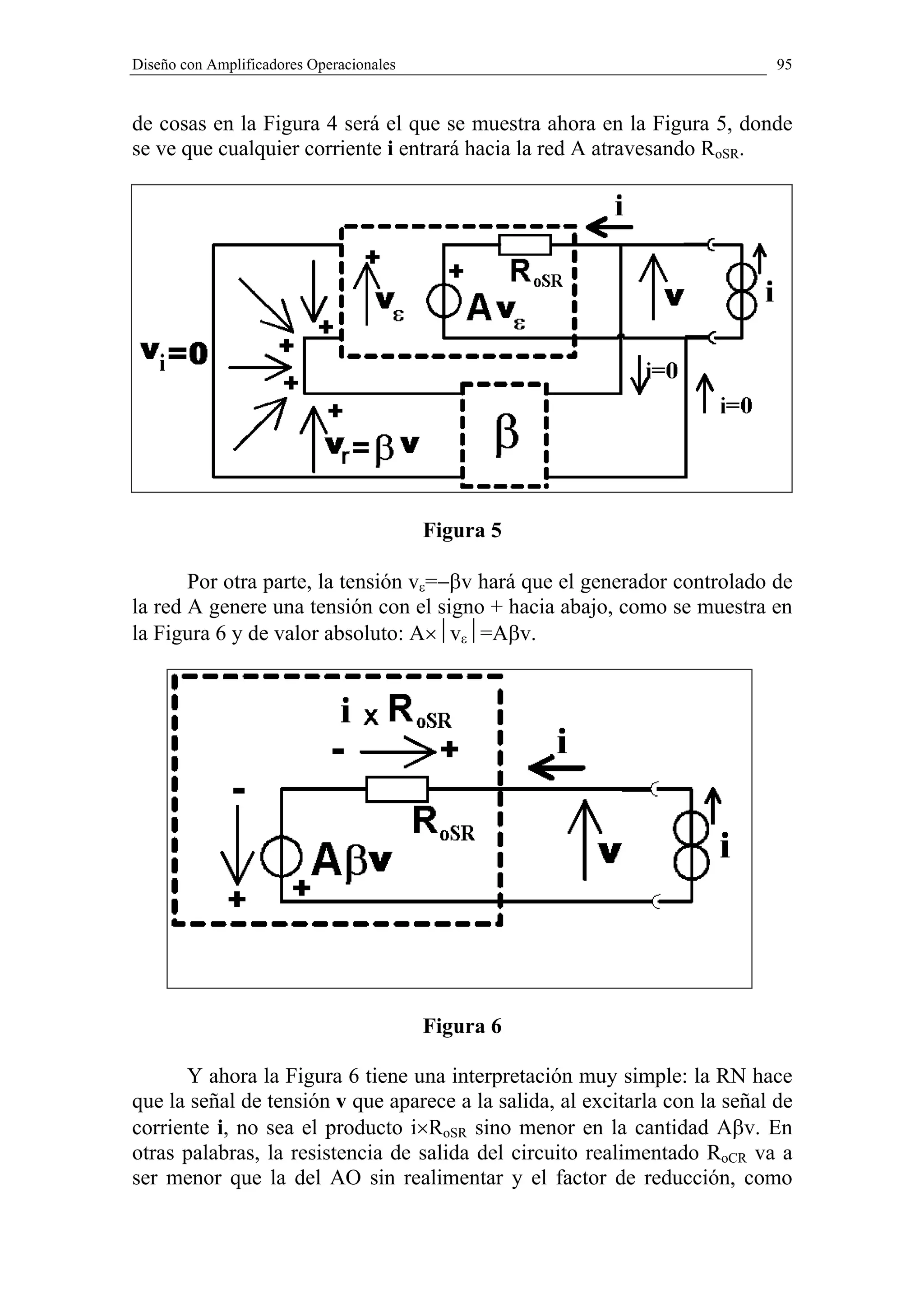 Diseño con Amplificadores Operacionales                                      95


de cosas en la Figura 4 será el que se muestra ahora en la Figura 5, donde
se ve que cualquier corriente i entrará hacia la red A atravesando RoSR.




                                          Figura 5

       Por otra parte, la tensión vε=−βv hará que el generador controlado de
la red A genere una tensión con el signo + hacia abajo, como se muestra en
la Figura 6 y de valor absoluto: A×vε=Aβv.




                                          Figura 6

      Y ahora la Figura 6 tiene una interpretación muy simple: la RN hace
que la señal de tensión v que aparece a la salida, al excitarla con la señal de
corriente i, no sea el producto i×RoSR sino menor en la cantidad Aβv. En
otras palabras, la resistencia de salida del circuito realimentado RoCR va a
ser menor que la del AO sin realimentar y el factor de reducción, como
 