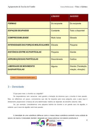 Agrupamento de Escolas do Fundão Cursos Profissionais - Física e Química
4
LÍQUIDO GASOSO
FORMAS Do recipiente Do recipiente
ESPAÇOS OCUPADOS Constante Todo o disponível
COMPRESSIBILIDADE Muito baixa Elevada
INTENSIDADE DAS FORÇAS MOLECULARES Elevada Pequena
DISTÂNCIA ENTRE AS PARTÍCULAS Pequena Grande
ARRUMAÇÃO DAS PARTÍCULAS Desordenada Caótica
LIBERDADE DE MOVIMENTO
DASPARTÍCULAS
Alguma Grande (Translação,
rotação, vibração)
3 – Densidade
O que pesa mais: o chumbo ou o algodão?
Se respondermos sem raciocinar, será grande a tentação de dizermos que o chumbo é mais pesado.
Mas, se refletirmos um pouco, concluiremos que não há resposta para essa pergunta, pois o peso (que é
diretamente proporcional à massa) de uma determinada matéria vai depender do tamanho (volume) dela.
Se, por exemplo, considerarmos uma pequena bolinha de chumbo e um grande saco de algodão, é
evidente que o saco de algodão será mais pesado.
A densidade de uma substância define-se como a massa dessa substância existente numa unidade de
volume da mesma. A densidade (também designada por massa volúmica) do material constituinte é:
Tabela 1 – Comparação entre líquidos e gases.
 