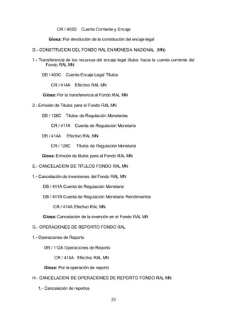 29
CR / 403D Cuenta Corriente y Encaje
Glosa: Por devolución de la constitución del encaje legal
D.- CONSTITUCION DEL FONDO RAL EN MONEDA NACIONAL (MN)
1.- Transferencia de los recursos del encaje legal títulos hacia la cuenta corriente del
Fondo RAL MN
DB / 403C Cuenta Encaje Legal Títulos
CR / 414A Efectivo RAL MN
Glosa: Por la transferencia al Fondo RAL MN
2.- Emisión de Títulos para el Fondo RAL MN
DB / 128C Títulos de Regulación Monetarias
CR / 411A Cuenta de Regulación Monetaria
DB / 414A Efectivo RAL MN
CR / 128C Títulos de Regulación Monetaria
Glosa: Emisión de títulos para el Fondo RAL MN
E.- CANCELACION DE TITULOS FONDO RAL MN
1.- Cancelación de inversiones del Fondo RAL MN
DB / 411A Cuenta de Regulación Monetaria
DB / 411B Cuenta de Regulación Monetaria Rendimientos
CR / 414A Efectivo RAL MN
Glosa: Cancelación de la inversión en el Fondo RAL MN
G.- OPERACIONES DE REPORTO FONDO RAL
1.- Operaciones de Reporto
DB / 112A Operaciones de Reporto
CR / 414A Efectivo RAL MN
Glosa: Por la operación de reporto
H.- CANCELACION DE OPERACIONES DE REPORTO FONDO RAL MN
1.- Cancelación de reportos
 
