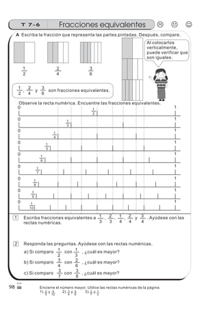 2
1
4
2
Escriba la fracción que representa las partes pintadas. Después, compare.
, y son fracciones equivalentes.
6
3
z
ss
ss
ss
zz
zz
zz
zz
gg
gg
ss
ss
ss
zz
zz
zz
zz
gg
gg
ss
ss
s
zz
zz
zz
gg
gg
ss
ss
ss
zz
zz
zz
zz
gg
gg
ss
ss
ss
zz
zz
zz
zz
gg
gg
ss
ss
ss
zz
zz
zz
zz
gg
gg
ss
zz
gg
gg
ss
ss
ss
zz
zz
zz
gg
gg
ss
ss
ss
zz
zz
zz
zz
gg
gg
ss
sszz
zz
gg
gg
ss
ss
ss
zz
zz
zz
zz
gg
gg
ss
ss
ss
zz
zz
zz
zz
gg
gg
ss
zz
zz
gg
gg
ss
ss
ss
zz
zz
zz
gg
gg
ss
ss
ss
zz
zz
zz
zz
gg
gg
ss
zz
zz
gg
gg
ss
ss
ss
zz
zz
zz
gg
gg
ss
ss
ss
zz
zz
zz
zz
gg
gg
zz
gg
gg
ss
ss
ss
zz
zz
zz
zz
gg
gg
Al colocarlos
verticalmente,
puede verificar que
son iguales.
2
1
4
2
6
3
Observe la recta numérica. Encuentre las fracciones equivalentes.
10
10
10
10
10
10
10
10
10
2
1
3
1
4
1
5
1
6
1
7
1
8
1
9
1
10
1
Responda las preguntas. Ayúdese con las rectas numéricas.
a) Si comparo con , ¿cuál es mayor?
Escriba fracciones equivalentes a , , , y . Ayúdese con las
rectas numéricas. 3
1
3
2
4
1
4
2
4
3
2
1
3
1
4
3
6
2
7
3
8
3
b) Si comparo con , ¿cuál es mayor?
c) Si comparo con , ¿cuál es mayor?
Fracciones equivalentesT 7-6
98
2
1
A
2
5
5
10
Encierre el número mayor. Utilice las rectas numéricas de la página.
1) y 2) y 3) y3
4
5
6
2
7
1
2
 