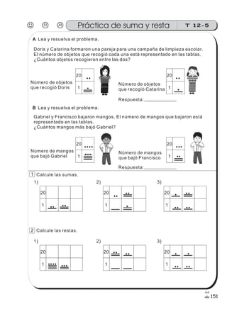 Lea y resuelva el problema.
Doris y Catarina formaron una pareja para una campaña de limpieza escolar.
El número de objetos que recogió cada una está representado en las tablas.
¿Cuántos objetos recogieron entre las dos?
20
1
Número de objetos
que recogió Doris
20
1
Número de objetos
que recogió Catarina
z
ss
ss
ss
zz
zz
zz
zz
gg
gg
ss
ss
ss
zz
zz
zz
zz
gg
gg
ss
ss
ss
zz
zz
zz
zz
gg
gg
ss
ss
s
zz
zz
zz
gg
gg
ss
ss
ss
zz
zz
zz
zz
gg
gg
ss
ss
ss
zz
zz
zz
zz
gg
gg
ss
ss
ss
zz
zz
zz
zz
gg
gg
ss
zz
gg
gg
ss
ss
ss
zz
zz
zz
gg
gg
ss
ss
ss
zz
zz
zz
zz
gg
gg
ss
sszz
zz
gg
gg
ss
ss
ss
zz
zz
zz
zz
gg
gg
ss
ss
ss
zz
zz
zz
zz
gg
gg
ss
zz
zz
gg
gg
ss
ss
ss
zz
zz
zz
gg
gg
ss
ss
ss
zz
zz
zz
zz
gg
gg
ss
zz
zz
gg
gg
ss
ss
ss
zz
zz
zz
gg
gg
ss
ss
ss
zz
zz
zz
zz
gg
gg
zz
gg
gg
Lea y resuelva el problema.
Gabriel y Francisco bajaron mangos. El número de mangos que bajaron está
representado en las tablas.
¿Cuántos mangos más bajó Gabriel?
20
1
Número de mangos
que bajó Gabriel
20
1
Número de mangos
que bajó Francisco
Calcule las sumas.
Calcule las restas.
1)
20
1
2) 3)
20
1
20
1
1)
20
1
2) 3)
20
1
20
1
J K L T 12-5Práctica de suma y resta
151
2
1
A
Respuesta:
Respuesta:
B
 