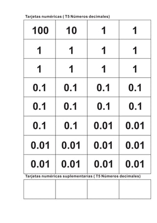 100 10 1 1
1
0.01 0.01 0.01 0.01
0.01 0.01 0.010.01
0.010.010.1 0.1
0.1 0.1 0.1 0.1
0.1 0.1 0.1 0.1
1 1 1
1 1 1 1
Tarjetas numéricas ( T5 Números decimales)
Tarjetas numéricas suplementarias ( T5 Números decimales)
 