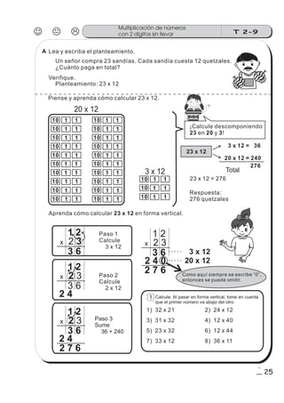 Aprenda cómo calcular en forma vertical.23 x 12
Total
Paso 3
Sume
36 + 240
3 x 12
20 x 12
J K L T 2-9
Multiplicación de números
con 2 dígitos sin llevar
25
z
ss
ss
ss
zz
zz
zz
zz
gg
gg
ss
ss
ss
zz
zz
zz
zz
gg
gg
ss
ss
s
zz
zz
zz
gg
gg
ss
ss
ss
zz
zz
zz
zz
gg
gg
ss
ss
ss
zz
zz
zz
zz
gg
gg
ss
ss
ss
zz
zz
zz
zz
gg
gg
ss
zz
gg
gg
ss
ss
ss
zz
zz
zz
gg
gg
ss
ss
ss
zz
zz
zz
zz
gg
gg
ss
sszz
zz
gg
gg
ss
ss
ss
zz
zz
zz
zz
gg
gg
ss
ss
ss
zz
zz
zz
zz
gg
gg
ss
zz
zz
gg
gg
ss
ss
ss
zz
zz
zz
gg
gg
ss
ss
ss
zz
zz
zz
zz
gg
gg
ss
zz
zz
gg
gg
ss
ss
ss
zz
zz
zz
gg
gg
ss
ss
ss
zz
zz
zz
zz
gg
gg
zz
gg
gg
ss
ss
ss
zz
zz
zz
zz
gg
gg
20 x 12
Lea y escriba el planteamiento.
Un señor compra 23 sandías. Cada sandía cuesta 12 quetzales.
¿Cuánto paga en total?
Verifique.
Planteamiento: 23 x 12
Piense y aprenda cómo calcular 23 x 12.
¡Calcule descomponiendo
en y !23 20 3
23 x 12
3 x 12 = 36
20 x 12 = 240
276
23 x 12 = 276
Respuesta:
276 quetzales
10
10
10
10
10
10
10
10
10
10 1
1
1
1
1
1
1
1
1
1
1
1
1
1
1
1
1
1
1
1 10
10
10
10
10
10
10
10
10
10 1
1
1
1
1
1
1
1
1
1
1
1
1
1
1
1
1
1
1
1
10
10
10 1
1
1
1
1
1
1 2
2 3
3 6
Paso 1
Calcule
3 x 12
x
1 2
2 3
3 6
x
2 4
Paso 2
Calcule
2 x 12
1 2
2 3
3 6
x
2 4
2 7 6
1 2
2 3
3 6
x
2 4 0
2 7 6 Como aquí siempre se escribe “0”,
entonces se puede omitir.
Calcule. Al pasar en forma vertical, tome en cuenta
que el primer número va abajo del otro.
1
1) 32 x 21
3) 31 x 32
5) 23 x 32
7) 33 x 12
2) 24 x 12
4) 12 x 40
6) 12 x 44
8) 36 x 11
3 x 12
A
 