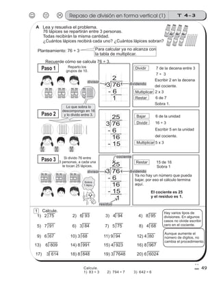 1) 2 75 2) 6 93 3) 4 94 4) 8 95
5) 7 91 6) 3 84 7) 5 75 8) 4 68
9) 6 67 10) 3 68 11) 9 94 12) 4 80
Calcule.
13) 6 809 14) 8 991 15) 4 923 16) 8 967
17) 3 614 18) 8 848 19) 3 7648 20) 6 6024
Hay varios tipos de
divisiones. En algunos
casos no olvide escribir
cero en el cociente.
Aunque aumente el
número de dígitos, no
cambia el procedimiento.
49
10 10 10
Lea y resuelva el problema.
76 lápices se repartirán entre 3 personas.
Todas recibirán la misma cantidad.
¿Cuántos lápices recibirá cada uno? ¿Cuántos lápices sobran?
25
3 76
- 6
16
- 15
Bajar 6 de la unidad
Dividir 16 ÷ 3
Escribir 5 en la unidad
del cociente.
Multiplicar 5 x 3
Restar 15 de 16
Sobra 1
Ya no hay un número que pueda
bajar, por eso el cálculo termina
aquí.
El cociente es 25
y el residuo es 1.
2
3 76
- 6
1
25
3 76
- 6
16
- 15
1
Dividir 7 de la decena entre 3
7 ÷ 3
Escribir 2 en la decena
del cociente.
Multiplicar 2 x 3
Restar 6 de 7
Sobra 1.
Sobra
1 lápiz.
1 0 1 0
Lo que sobra lo
descompongo en 16
y lo divido entre 3.
1 0 1 0 1 0
Reparto los
grupos de 10.
Si divido 76 entre
3 personas, a cada una
le tocan 25 lápices.
Paso 1
Paso 2
Paso 3
Planteamiento: 76 ÷ 3 Para calcular ya no alcanza con
la tabla de multiplicar.
Recuerde cómo se calcula 76 ÷ 3.
JKL T 4-3Repaso de división en forma vertical (1)
101010
10
1 0 1 01 0 1 0
1 0 1 01 0 1 01 0 1 0
1 0 1 0 1 0 1 0
1
Calcule.
1) 83 ÷ 3 2) 794 ÷ 7 3) 642 ÷ 6
A
dividendo
divisor
dividendo
cociente
divisor
residuo
 