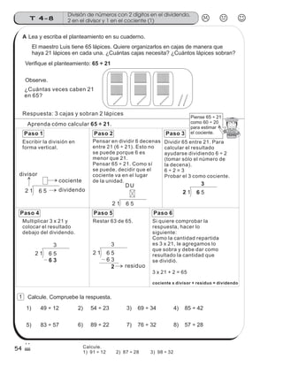 Respuesta: 3 cajas y sobran 2 lápices
Aprenda cómo calcular 65 ÷ 21.
Paso 1 Paso 2 Paso 3
Paso 4 Paso 5 Paso 6
Escribir la división en
forma vertical.
2 1 6 5
divisor
cociente
dividendo
Pensar en dividir 6 decenas
entre 21 (6 ÷ 21). Esto no
se puede porque 6 es
menor que 21.
Pensar 65 ÷ 21. Como sí
se puede, decidir que el
cociente va en el lugar
de la unidad.
2 1 6 5
DU
Dividir 65 entre 21. Para
calcular el resultado
ayudarse dividiendo 6 ÷ 2
(tomar sólo el número de
la decena).
6 ÷ 2 = 3
Probar el 3 como cociente.
Multiplicar 3 x 21 y
colocar el resultado
debajo del dividendo.
Restar 63 de 65. Si quiere comprobar la
respuesta, hacer lo
siguiente:
Como la cantidad repartida
es 3 x 21, le agregamos lo
que sobra y debe dar como
resultado la cantidad que
se dividió.
3 x 21 + 2 = 65
cociente x divisor + residuo = dividendo
2 1 6 5
3
2 1 6 5
3
6 3
2 1 6 5
3
6 3
2 residuo
Lea y escriba el planteamiento en su cuaderno.
El maestro Luis tiene 65 lápices. Quiere organizarlos en cajas de manera que
haya 21 lápices en cada una. ¿Cuántas cajas necesita? ¿Cuántos lápices sobran?
Verifique el planteamiento: 65 ÷ 21
Observe.
¿Cuántas veces caben 21
en 65?
Calcule. Compruebe la respuesta.
1) 49 ÷ 12 2) 54 ÷ 23 3) 69 ÷ 34 4) 85 ÷ 42
5) 83 ÷ 57 6) 89 ÷ 22 7) 76 ÷ 32 8) 57 ÷ 28
Piense 65 ÷ 21
como 60 ÷ 20
para estimar
el cociente.
División de números con 2 dígitos en el dividendo,
2 en el divisor y 1 en el cociente (1)T 4-8
54
1
Calcule.
1) 91 ÷ 12 2) 87 ÷ 28 3) 98 ÷ 32
A
 