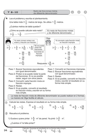 T 8-10
Resta de fracciones mixtas
de diferente denominador
94
4
$
Lea el problema y escriba el planteamiento.A
Una tabla mide metros de largo. Se utiliza metros.
¿Cuántos metros de tabla quedan?
¿Cómo se puede calcular esta resta? Es resta de fracciones mixtas
y de diferente denominador.
Yo resto número entero con
entero y fracción con fracción.
Yo convierto cada fracción mixta
en fracción impropia.
3
2
1 1
5
3
3
2
1 1
5
3
-
3
2
1 1
5
3
- = 3
10
5 1
10
6
-
=
Paso 1: Buscar fracciones equivalentes
con igual denominador.
Paso 2: Probar si se puede restar la parte
de fracciones. Si no es posible
restar, seguir con otros pasos.
Paso 3: Convertir cada fracción mixta en
fracción impropia.
Paso 1: Convertir en fracciones impropias.
Paso 2: Buscar fracciones equivalentes
con igual denominador.
Paso 3: Restar.
Paso 4: Si es posible, convertir en fracción
mixta y escribir el resultado en su
forma más simple.
La resta de fracción mixta de diferente denominador se puede realizar en 2 formas.
La manera de Olga facilita el cálculo.
OlgaJulio
Resuelva el problema.2
1) Gustavo quiere pintar m de pared. Ya pintó 3 m .
¿Cuántos m le falta pintar?
2 2
2
7
5
4
4
3
10
35
10
16
-
= 10
19
= 10
9
1
3
2
1 1
5
3
- = 2
7
5
8
-
= 10
35
10
16
-
= 10
19
= 10
9
1
Paso 5: Si es posible, convertir el resultado
en fracción mixta y escribir en su forma
más simple.
Paso 4: Restar.
No se puede
restar las
fracciones.
Convierta en
fracción
impropia.
Calcule las restas. Exprese el resultado en su forma más simple.1
1) 2) 3) 4)
3
6
5 1
4
1
- 4
8
5 2
3
1
- 3
6
5 1
10
7
- 8
6
5 3- 30
19
Respuesta: m
10
9
1
Calcule. Exprese el resultado en su forma más simple.
1) 2) 3)
3
2
12
5
-
2
1
6
1
-
5
3
15
4
-2 2 1 2 11
 