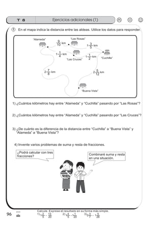 Ejercicios adicionales (1)T 8
96
4
&
“Las Rosas”
“Cuchilla”
“Las Cruces”
“Alameda”
“Buena Vista”
En el mapa indica la distancia entre las aldeas. Utilice los datos para responder.
km
10
9
km
5
31
km
2
11
km
12
52km
8
72
km
4
11
1) ¿Cuántos kilómetros hay entre “Alameda” y “Cuchilla” pasando por “Las Rosas”?
1
2) ¿Cuántos kilómetros hay entre “Alameda” y “Cuchilla” pasando por “Las Cruces”?
3) ¿De cuánto es la diferencia de la distancia entre “Cuchilla” a “Buena Vista” y
“Alameda” a “Buena Vista”?
4) Invente varios problemas de suma y resta de fracciones.
¿Podrá calcular con tres
fracciones?
Combinaré suma y resta
en una situación.
z
ss
ss
ss
zz
zz
zz
zz
gg
gg
ss
ss
ss
zz
zz
zz
zz
gg
gg
ss
ss
s
zz
zz
zz
gg
gg
ss
ss
ss
zz
zz
zz
zz
gg
gg
ss
ss
ss
zz
zz
zz
zz
gg
gg
ss
ss
ss
zz
zz
zz
zz
gg
gg
ss
zz
gg
gg
ss
ss
ss
zz
zz
zz
gg
gg
ss
ss
ss
zz
zz
zz
zz
gg
gg
ss
sszz
zz
gg
gg
ss
ss
ss
zz
zz
zz
zz
gg
gg
ss
ss
ss
zz
zz
zz
zz
gg
gg
ss
zz
zz
gg
gg
ss
ss
ss
zz
zz
zz
gg
gg
ss
ss
ss
zz
zz
zz
zz
gg
gg
ss
zz
zz
gg
gg
ss
ss
ss
zz
zz
zz
gg
gg
ss
ss
ss
zz
zz
zz
zz
gg
gg
zz
gg
gg
ss
ss
ss
zz
zz
zz
zz
gg
gg
Calcule. Exprese el resultado en su forma más simple.
1) 2) 3)
5
2
20
13
-
5
4
20
1
-
7
3
28
5
-1 1 1 2 1
 