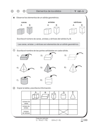 T 12-1Elementos de los sólidos
133
6
#
Observe los elementos de un sólido geométrico.
caras aristas vértices
Escriba el número de caras, aristas y vértices del sólido A y B.
Escriba el nombre de las partes señaladas en cada sólido.
Las caras, aristas y vértices son elementos de un sólido geométrico.
1)
7)
2)
8)
3)
4) 5) 6)
Copie la tabla y escriba la información.
A B C D E
número de
caras
número de
aristas
número
de vértices
A B A B A B
1
2
A
Trate de calcular.
1) 10 x (1 ÷ 10) 2) 9 x (1 ÷ 9)
 