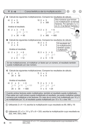 Característica de la multiplicaciónT 1-6
8 8
Calcule las siguientes multiplicaciones. Compare los resultados de cálculo.
2 x 30
2 x 3
Analice el resultado.
2 x 3
2 x 300
Dos números que forman
una multiplicación se llaman
factores. Por ejemplo 2 y 3
en 2 x 3 se llaman factores.
A
En las multiplicaciones, al multiplicar un factor por un número, el resultado también
queda multiplicado por ese número.
a) b)
2 x 30 = 60
2 x 3 = 6 2 x 3 = 6
2 x 300 = 600
a) b)
x 10 x 10 x 100 x 100
Calcule las siguientes multiplicaciones. Compare los resultados de cálculo.B
2 x 6
2 x 3
Analice el resultado.
2 x 3
2 x 9
c) d)
2 x 6 = 12
2 x 3 = 6 2 x 3 = 6
2 x 9 = 18
c) d)
x 2 x 2 x 3 x 3
Calcule las siguientes multiplicaciones. Compare los resultados de cálculo.C
20 x 30
2 x 3 2 x 3
4 x 6
e) f)
Analice el resultado.
20 x 30 = 600
2 x 3 = 6 2 x 3 = 6
4 x 6 = 24
e) f)
x 10 x 100 x 2 x 4x 10 x 2
Cuando está multiplicado ,ambos factores n s también el resultado queda multiplicado.
Para saber por cuál número queda multiplicado el resultado, se puede multiplicar ambos
números que multiplican a los factores. En caso de e) como 2 es multiplicado por 10 y 3
es multiplicado por 10, el resultado queda multiplicado por 10 x 10, o sea 100.
El resultado de
la multiplicación
también queda
multiplicado.
Utilizando 2 x 4 = 8, escriba la multiplicación cuyo resultado es 80, 800 y 161
Utilizando 37 x 3 = 111 y 37 x 9 = 333, escriba la multiplicación cuyo resultado es
222, 444, 555 y 666.
2
Utilizando 37 x 3 = 111, encuentre la multiplicación cuyo resultado es 777,
888 y 999.
 
