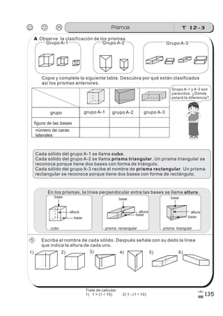 T 12-3Prismas
135
6
%
Grupo A-1 Grupo A-2 Grupo A-3
Copie y complete la siguiente tabla. Descubra por qué están clasificados
así los prismas anteriores.
número de caras
laterales
figura de las bases
grupo A-1 grupo A-2 grupo A-3
Cada sólido del grupo A-1 se llama .
Cada sólido del grupo A-2 se llama . Un prisma triangular se
reconoce porque tiene dos bases con forma de triángulo.
Cada sólido del grupo A-3 recibe el nombre de . Un prisma
rectangular se reconoce porque tiene dos bases con forma de rectángulo.
cubo
prisma triangular
prisma rectangular
Escriba el nombre de cada sólido. Después señale con su dedo la línea
que indica la altura de cada uno.
1) 2) 3) 4) 5) 6)
Observe la clasificación de los prismas.
En los prismas, la línea perpendicular entre las bases se llama altura.
alturaaltura
base
base
altura
cubo prisma rectangular prisma triangular
base
base
base base
Grupo A-1 y A-3 son
parecidos. ¿Dónde
estará la diferencia?
grupo
A
1
Trate de calcular.
1) 1 + (1 ÷ 10) 2) 1 - (1 ÷ 10)
 