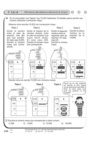 144
Números del sistema decimal al mayaT 13-2
7
4
En la comunidad “Las Tapias” hay 15,025 habitantes. El alcalde quiere escribir ese
número utilizando numeración maya.
Estudie cómo se escribe 10,000 con números mayas.
Paso 3
Escriba el número maya que corresponde a cada número.
Paso 1
Dividir el número
entre el valor de
posición más alto
que sea posible.
En este caso 8,000.
Escribir el número
maya que corres-
ponde.
Dividir el segundo
residuo entre el
siguiente valor de
posición. En este
caso 20.
Escribir el número
maya.
Paso 2 Paso 3
Escribir el último
residuo en la
posición de la
Paso 4
Observe cómo escribe 15,025 con numeración maya.
20
400
8,000
1
20
400
8,000
1
20
400
8,000
1
20
400
8,000
1
15025
8000
7025
8000
1
7025
400
3025
400
17
2800
225
20
25
20
11
20
225 5
20
400
8,000
1
10000
8000
2000
8000
1
Como ya no hay residuo,
se escribe el cero maya
en las posiciones que faltan.
Esto se hace cada vez
que una posición no es
ocupada.
20
400
8,000
1
2000400
5
0
2000
20
400
8,000
1
1) 398 2) 9,000 3) 12,005 4) 40,005
Paso 1 Paso 2
Dividir el residuo de la
primera división entre
el valor de posición que
sigue hacia abajo.
En este caso 400.
Escribir el número maya
que corresponde.
unidad.
A
1
z
ss
ss
ss
zz
zz
zz
zz
gg
gg
ss
ss
ss
zz
zz
zz
zz
gg
gg
ss
ss
s
zz
zz
zz
gg
gg
ss
ss
ss
zz
zz
zz
zz
gg
gg
ss
ss
ss
zz
zz
zz
zz
gg
gg
ss
ss
ss
zz
zz
zz
zz
gg
gg
ss
zz
gg
gg
ss
ss
ss
zz
zz
zz
gg
gg
ss
ss
ss
zz
zz
zz
zz
gg
gg
ss
sszz
zz
gg
gg
ss
ss
ss
zz
zz
zz
zz
gg
gg
ss
ss
ss
zz
zz
zz
zz
gg
gg
ss
zz
zz
gg
gg
ss
ss
ss
zz
zz
zz
gg
gg
ss
ss
ss
zz
zz
zz
zz
gg
gg
ss
zz
zz
gg
gg
ss
ss
ss
zz
zz
zz
gg
gg
ss
ss
ss
zz
zz
zz
zz
gg
gg
zz
gg
gg
ss
ss
ss
zz
zz
zz
zz
gg
gg
Encuentre el m.c.m. de los números para reforzar.
1) 9 y 12 2) 6 y 15 3) 10 y 25
 