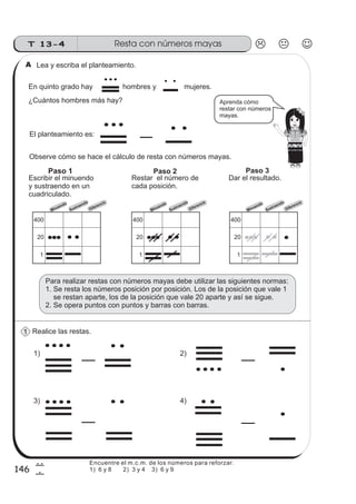 Resta con números mayasT 13-4
146
7
6
Lea y escriba el planteamiento.
En quinto grado hay hombres y mujeres.
El planteamiento es:
Observe cómo se hace el cálculo de resta con números mayas.
Paso 1
Escribir el minuendo
y sustraendo en un
cuadriculado.
Restar el número de
cada posición.
Paso 2
Realice las restas.
Paso 3
Dar el resultado.
¿Cuántos hombres más hay?
20
400
1
Minuendo
Sustraendo
20
400
1
Minuendo
Sustraendo
20
400
1
1) 2)
3) 4)
Aprenda cómo
restar con números
mayas.
Para realizar restas con números mayas debe utilizar las siguientes normas:
1. Se resta los números posición por posición. Los de la posición que vale 1
se restan aparte, los de la posición que vale 20 aparte y así se sigue.
2. Se opera puntos con puntos y barras con barras.
Diferencia
Diferencia
Minuendo
Sustraendo
Diferencia
1
A
Encuentre el m.c.m. de los números para reforzar.
1) 6 y 8 2) 3 y 4 3) 6 y 9
 