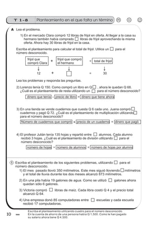 T 1-8
10 0
Planteamiento en el que falta un término
Lea el problema.A
1) En el mercado Clara compró 12 libras de frijol en oferta. Al llegar a la casa su
hermano también había comprado libras de frijol aprovechando la misma
oferta. Ahora hay 30 libras de frijol en la casa.
Escriba el planteamiento para calcular el total de frijol. Utilice un para el
número desconocido.
frijol que
compró Clara
frijol que compró
el hermano
= total de frijol+
12 + = 30
Lea los problemas y responda las preguntas.
2) Lorenzo tenía Q 150. Como compró un libro en Q , ahora le quedan Q 68.
¿Cuál es el planteamiento de resta utilizando un para el número desconocido?
3) En una tienda se vende cuadernos que cuesta Q 6 cada uno. Juana compró
cuadernos y pagó Q 72. ¿Cuál es el planteamiento de multiplicación utilizando
para el número desconocido?
4) El profesor Julián tenía 135 hojas y repartió entre alumnos. Cada alumno
recibió 3 hojas. ¿Cuál es el planteamiento de división utilizando para el
número desconocido?
dinero que tenía - precio de libro = dinero que tiene ahora
Número de cuadernos que compró x precio de un cuaderno = dinero que pagó
número de hojas ÷ número de alumnos = número de hojas por alumno
Escriba el planteamiento de los siguientes problemas, utilizando para el
número desconocido.
1
1) El mes pasado llovió 350 milímetros. Este mes siguió lloviendo milímetros
y el total de lluvia durante los dos meses alcanzó 873 milímetros.
2) En una pila había 19 galones de agua. Como se utilizó galones ahora
quedan sólo 6 galones.
4) Una empresa donó 85 computadoras entre escuelas y cada escuela
recibió 17 computadoras.
3) Victoria compró libras de maíz. Cada libra costó Q 4 y el precio total
alcanzó Q 64.
Escriba el planteamiento utilizando cuadro para el número desconocido.
En la cuenta de ahorro de una persona había Q 1,500. Como le han pagado
su salario ahora tiene Q 4,500.
 