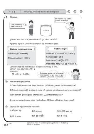 Refuerzo. Unidad de medida de pesoT 15
162
8
2
Observe.
En el costal hay 10
libras de azúcar.
En el costal hay 4,540
gramos de azúcar.
¿Quién está dando el peso correcto? ¿la niña o el niño?
Entonces, la niña y el niño dan el
mismo peso. Lo que pasa es que
utilizan unidades diferentes.
Aprenda algunas unidades diferentes de medida de peso.
Sistema métrico decimal
1 gramo (g) = 1,000 mg
1 kilogramo (kg) = 1,000 g
Comparemos las medidas que indicaron la niña y el niño.
Como 1 libra equivale a 454 g,
entonces:
10 x 454 g = 4,540 g
Resuelva los problemas.
1) Doña Eunice compra 4 libras de arroz. ¿Cuántos gramos de arroz compra?
2) Orlando cosecha 20 arrobas de maíz. ¿A cuántos quintales equivale lo que cosechó?
3) Un camión grande pesa 5 toneladas. ¿Cuántas libras pesa?
4) Una persona dice que pesa 1 quintal con 32 libras. ¿Cuántas libras pesa?
Escriba las equivalencias indicadas.
1) 15 g en mg 2) 9 kg en g 3) 20,000 g en kg
4) 10 lb en oz 5) 5 qq en 6) 8 lb en g
Sistema inglés
1 libra (lb) = 16 onzas (oz) = 454 g
1 arroba ( ) = 25 lb
1 quintal (qq) = 4 = 100 lb
1 = 20 qq = 2,000 lbtonelada (ton)
azúcar
1
2
A
Calcule el área de un triángulo cuya base es de 9 cm y
altura es de 5 cm.
 