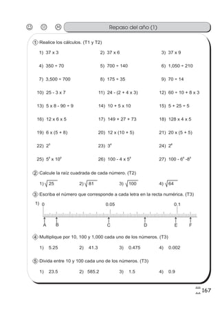 167
8
7
Repaso del año (1)
Realice los cálculos. (T1 y T2)1
4) 350 ÷ 70 5) 700 ÷ 140 6) 1,050 ÷ 210
1) 37 x 3 2) 37 x 6 3) 37 x 9
7) 3,500 ÷ 700 8) 175 ÷ 35 9) 70 ÷ 14
10) 25 - 3 x 7 11) 24 - (2 + 4 x 3) 12) 60 ÷ 10 + 8 x 3
13) 5 x 8 - 90 ÷ 9 14) 10 + 5 x 10 15) 5 + 25 ÷ 5
16) 12 x 6 x 5 17) 149 + 27 + 73 18) 128 x 4 x 5
19) 6 x (5 + 8) 20) 12 x (10 + 5) 21) 20 x (5 + 5)
Calcule la raíz cuadrada de cada número. (T2)2
1) 25 2) 81 3) 100 4) 64
22) 2
3
23) 3
4
24) 2
6
25) 5 x 10
2 2
26) 100 - 4 x 5
2
27) 100 - 6 -8
2 2
Escriba el número que corresponde a cada letra en la recta numérica. (T3)3
1) 0 0.05 0.1
A B C D E F
Multiplique por 10, 100 y 1,000 cada uno de los números. (T3)4
Divida entre 10 y 100 cada uno de los números. (T3)5
1) 5.25 2) 41.3 3) 0.475 4) 0.002
1) 23.5 2) 585.2 3) 1.5 4) 0.9
 
