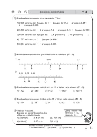 T 3Ejercicios adicionales
31
1
!
Escriba el número que va en el paréntesis. (T3 - 4)1
1) 2.839 se forma con 2 grupos de 1, ( ) grupos de 0.1, ( ) grupos de 0.01 y
( ) grupos de 0.001.
4) 1.593 se forma con ( ) grupos de 0.001.
2) 3.506 se forma con ( ) grupos de 1, ( ) grupos de 0.1 y ( ) grupos de 0.001.
3) 0.385 se forma con 3 grupos de ( ), 8 grupos de ( ) y 5 grupos de ( ).
5) 0.064 se forma con ( ) grupos de 0.001.
Escriba el número decimal que corresponde a cada letra. (T3 - 5)2
1)
2)
0 0.05 0.1
A B C D E F
2.01 2.02 2.03
A B C D E
Escriba el número que es multiplicado por 10 y 100 en cada número. (T3 - 6)3
1) 1.423 2) 1.058 3) 0.472 4) 0.027 5) 12.074
Escriba el número que es dividido entre 10 y 100 en cada número. (T3 - 7)4
1) 153.4 2) 13.6 3) 2.4 4) 0.2 5) 10.6
Trate de realizarlo.
Exprese las siguientes cantidades
utilizando unidad indicada.
5
1) 32 cm (m) 2) 4 cm (m) 3) 7 mm (m)
4) 459 ( )ml l 5) 35 ( )ml l 6) 9 ( )ml l
Como 100 cm = 1m
1,000 mm = 1m,
1,000 l = 1 ....m l
Escriba el número que va en el paréntesis.
0.604 se forma con ( ) grupos de ( ) y 4 grupos de ( ).
 