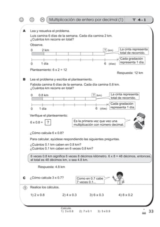 T 4-1Multiplicación de entero por decimal (1)
33
1
#
Lea y resuelva el problema.
Luis camina 6 días de la semana. Cada día camina 2 km.
¿Cuántos km recorre en total?
0 2 km ? (km)
0 1 día 6 (días)
Observe.
A
Planteamiento: 6 x 2 = 12
La cinta representa
total de recorrido.
Cada gradación
representa 1 día.
Lea el problema y escriba el planteamiento.B
Fabiola camina 6 días de la semana. Cada día camina 0.8 km.
¿Cuántos km recorre en total?
0 0.8 km ? (km)
0 1 día 6 (días)
La cinta representa
total de recorrido.
Cada gradación
representa 1 día.
Verifique el planteamiento:
6 x 0.8 = ?
¿Cómo calcula 6 x 0.8?
Es la primera vez que veo una
multiplicación con número decimal.
Para calcular, ayúdese respondiendo las siguientes preguntas.
¿Cuántos 0.1 km caben en 0.8 km?
¿Cuántos 0.1 km caben en 6 veces 0.8 km?
6 veces 0.8 km significa 6 veces 8 décimos kilómetro. 6 x 8 = 48 décimos, entonces,
el total es 48 décimos km, o sea 4.8 km.
¿Cómo calcula 3 x 0.7?
Realice los cálculos.
1) 2 x 0.8 2) 4 x 0.3 3) 6 x 0.3 4) 8 x 0.2
Respuesta: 4.8 km
C Como en 0.7 cabe
7 veces 0.1...
Respuesta: 12 km
Calcule.
1) 3 x 0.6 2) 7 x 0.1 3) 5 x 0.9
1
 