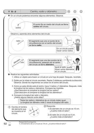 52
Centro, radio y diámetroT 5-2
2
En un círculo podemos encontrar algunos elementos. Observe.A
El punto fijo en medio del círculo se llama
del círculo.centro
centro
Observe y aprenda otros elementos del círculo.
Realice las siguientes actividades.
radio
El segmento que une dos puntos de la
circunferencia, pasando por el centro
del círculo se llama .diámetro
Igual al radio, puede
trazar varios diámetros
en un círculo.
radiodiámetro
El segmento que une un punto de la
circunferencia con el centro del círculo
se llama .radio
En un círculo puede
trazar varios radios.
1. Utilice un objeto para trazar un círculo en una hoja de papel. Después, recórtelo.
2. Doble por la mitad el círculo recortado. Repita 3 dobleces cambiando la dirección.
Observe: Donde los segmentos se cortan es el centro del círculo.
3. Como ya sabe dónde está el centro, trace 3 radios y 3 diámetros. Después, mida
la longitud de los radios y diámetros. Compare las medidas.
¿Qué descubre al comparar la longitud de los radios?
¿Qué descubre al comparar la longitud de los diámetros?
4. Compare la longitud del radio y diámetro.
¿Habrá alguna relación entre ellas?
Todos los radios y diámetros de un círculo miden igual.
La longitud de diámetro mide 2 veces la longitud del radio.
Escriba el nombre
del elemento que
se muestra en el
círculo.
a)
b)
c)
Responda.
1) El diámetro de un círculo es 10 cm.
¿Cuánto mide el radio?
2) El radio de un círculo es 6 cm.
¿Cuánto mide el diámetro?
20
B
Responda la pregunta.
1) El diámetro de un círculo es 18 cm. ¿Cuánto mide el radio?
1
2
 