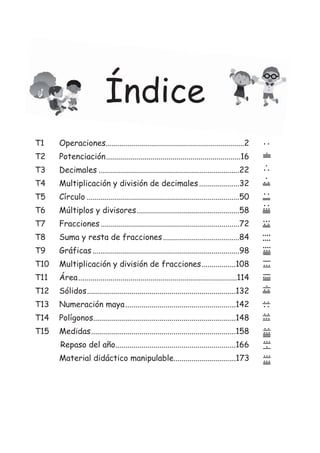 T1 Operaciones.....................................................................2
T2 Potenciación...................................................................16
T3 Decimales ......................................................................22
T4 Multiplicación y división de decimales....................32
T5 Círculo ............................................................................50
T6 Múltiplos y divisores...................................................58
T7 Fracciones .....................................................................72
T8 Suma y resta de fracciones......................................84
T9 Gráficas .........................................................................98
T10 .................108
T11 Área...............................................................................114
T12 ..........................................................................132
T13 .......................................................142
T14 Polígonos.......................................................................148
Multiplicación y división de fracciones
Sólidos
Numeración maya
T15 Medidas........................................................................158
Repaso del año............................................................166
Material didáctico manipulable...............................173
Índice
2
&
4
(
5
8
5
$
6
27
7
(
7
#
8
1
2
1
20
2
0
2
(
320
4
4
20
8
6
8
 